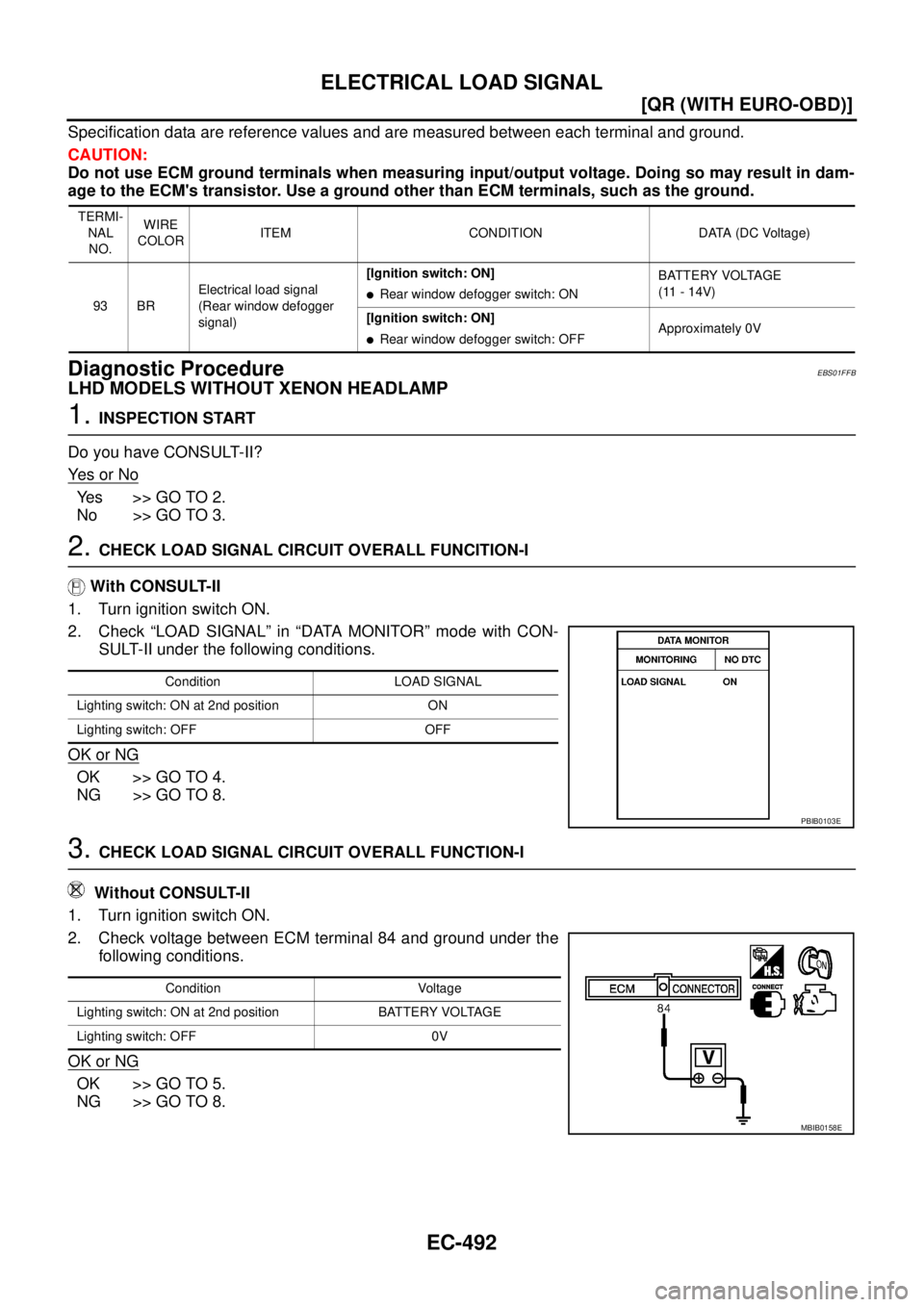 NISSAN X-TRAIL 2005  Service Repair Manual EC-492
[QR (WITH EURO-OBD)]
ELECTRICAL LOAD SIGNAL
 
Specification data are reference values and are measured between each terminal and ground.
CAUTION:
Do not use ECM ground terminals when measuring 
