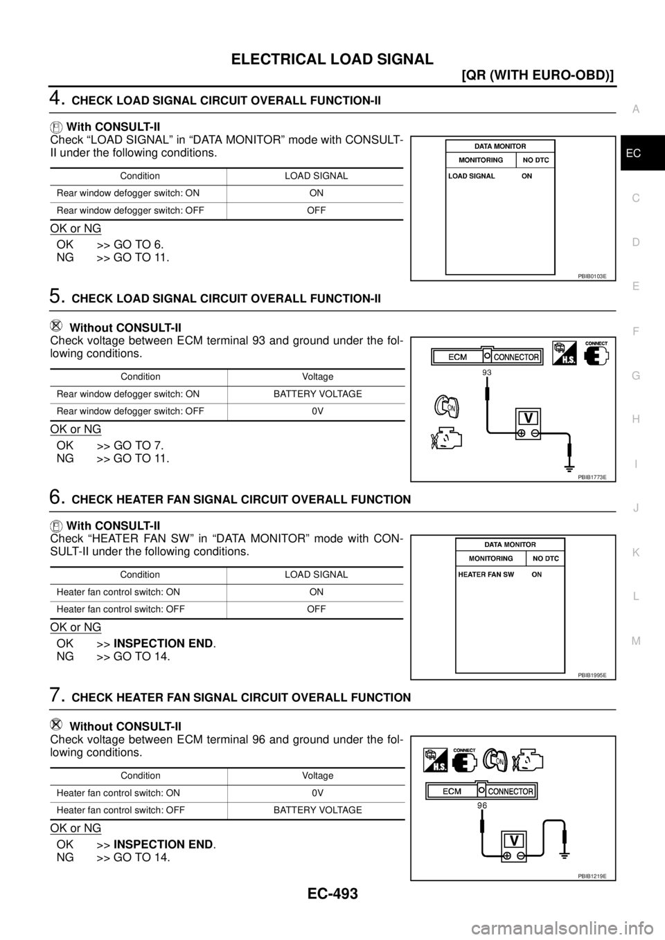 NISSAN X-TRAIL 2005  Service Repair Manual ELECTRICAL LOAD SIGNAL
EC-493
[QR (WITH EURO-OBD)]
C
D
E
F
G
H
I
J
K
L
MA
EC
 
4. CHECK LOAD SIGNAL CIRCUIT OVERALL FUNCTION-II
 With CONSULT-II
Check “LOAD SIGNAL” in “DATA MONITOR” mode with