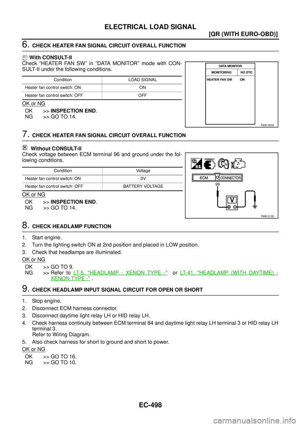 NISSAN X-TRAIL 2005  Service Repair Manual EC-498
[QR (WITH EURO-OBD)]
ELECTRICAL LOAD SIGNAL
 
6. CHECK HEATER FAN SIGNAL CIRCUIT OVERALL FUNCTION
 With CONSULT-II
Check “HEATER FAN SW” in “DATA MONITOR” mode with CON-
SULT-II under t