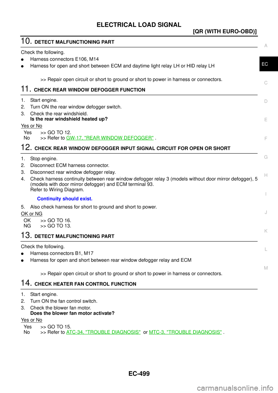 NISSAN X-TRAIL 2005  Service Repair Manual ELECTRICAL LOAD SIGNAL
EC-499
[QR (WITH EURO-OBD)]
C
D
E
F
G
H
I
J
K
L
MA
EC
 
10. DETECT MALFUNCTIONING PART
Check the following.
Harness connectors E106, M14
Harness for open and short between ECM