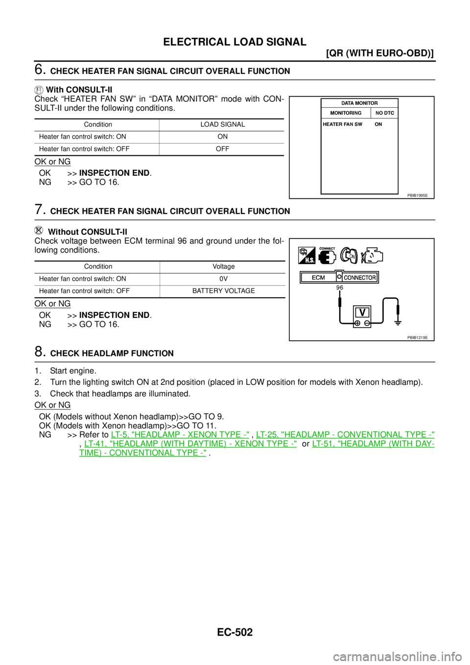 NISSAN X-TRAIL 2005  Service Repair Manual EC-502
[QR (WITH EURO-OBD)]
ELECTRICAL LOAD SIGNAL
 
6. CHECK HEATER FAN SIGNAL CIRCUIT OVERALL FUNCTION
 With CONSULT-II
Check “HEATER FAN SW” in “DATA MONITOR” mode with CON-
SULT-II under t