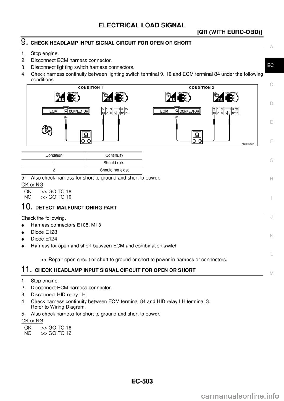 NISSAN X-TRAIL 2005  Service Repair Manual ELECTRICAL LOAD SIGNAL
EC-503
[QR (WITH EURO-OBD)]
C
D
E
F
G
H
I
J
K
L
MA
EC
 
9. CHECK HEADLAMP INPUT SIGNAL CIRCUIT FOR OPEN OR SHORT
1. Stop engine.
2. Disconnect ECM harness connector.
3. Disconne