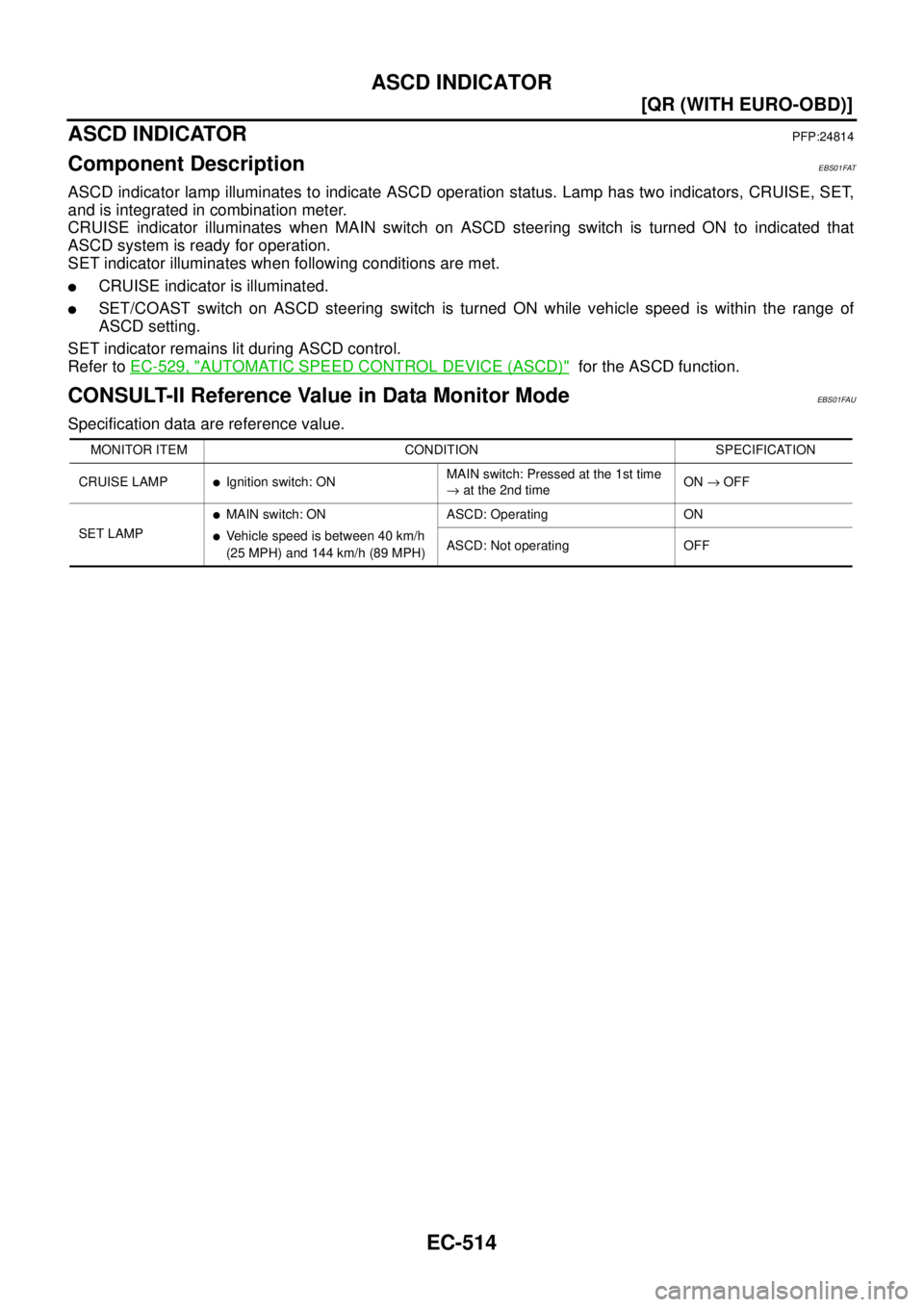 NISSAN X-TRAIL 2005  Service Repair Manual EC-514
[QR (WITH EURO-OBD)]
ASCD INDICATOR
 
ASCD INDICATORPFP:24814
Component DescriptionEBS01FAT
ASCD indicator lamp illuminates to indicate ASCD operation status. Lamp has two indicators, CRUISE, S