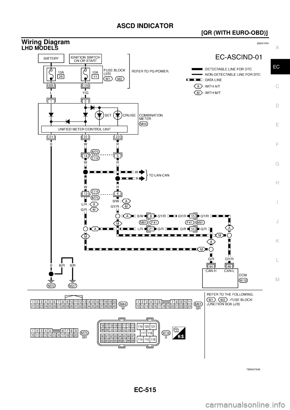 NISSAN X-TRAIL 2005  Service Repair Manual ASCD INDICATOR
EC-515
[QR (WITH EURO-OBD)]
C
D
E
F
G
H
I
J
K
L
MA
EC
 
Wiring DiagramEBS01FAV
LHD MODELS
TBWA0764E 