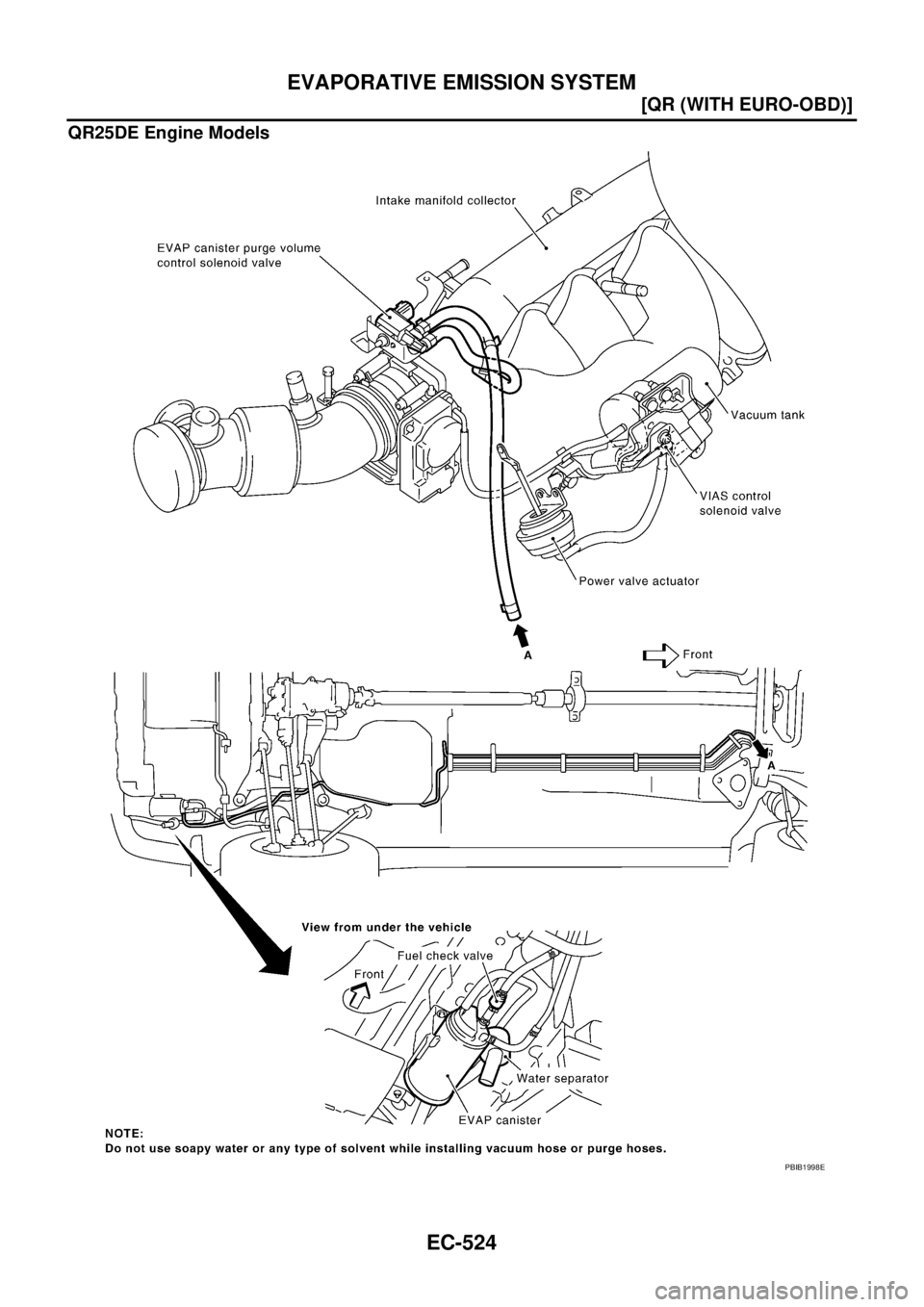 NISSAN X-TRAIL 2005  Service Repair Manual EC-524
[QR (WITH EURO-OBD)]
EVAPORATIVE EMISSION SYSTEM
 
QR25DE Engine Models
PBIB1998E 