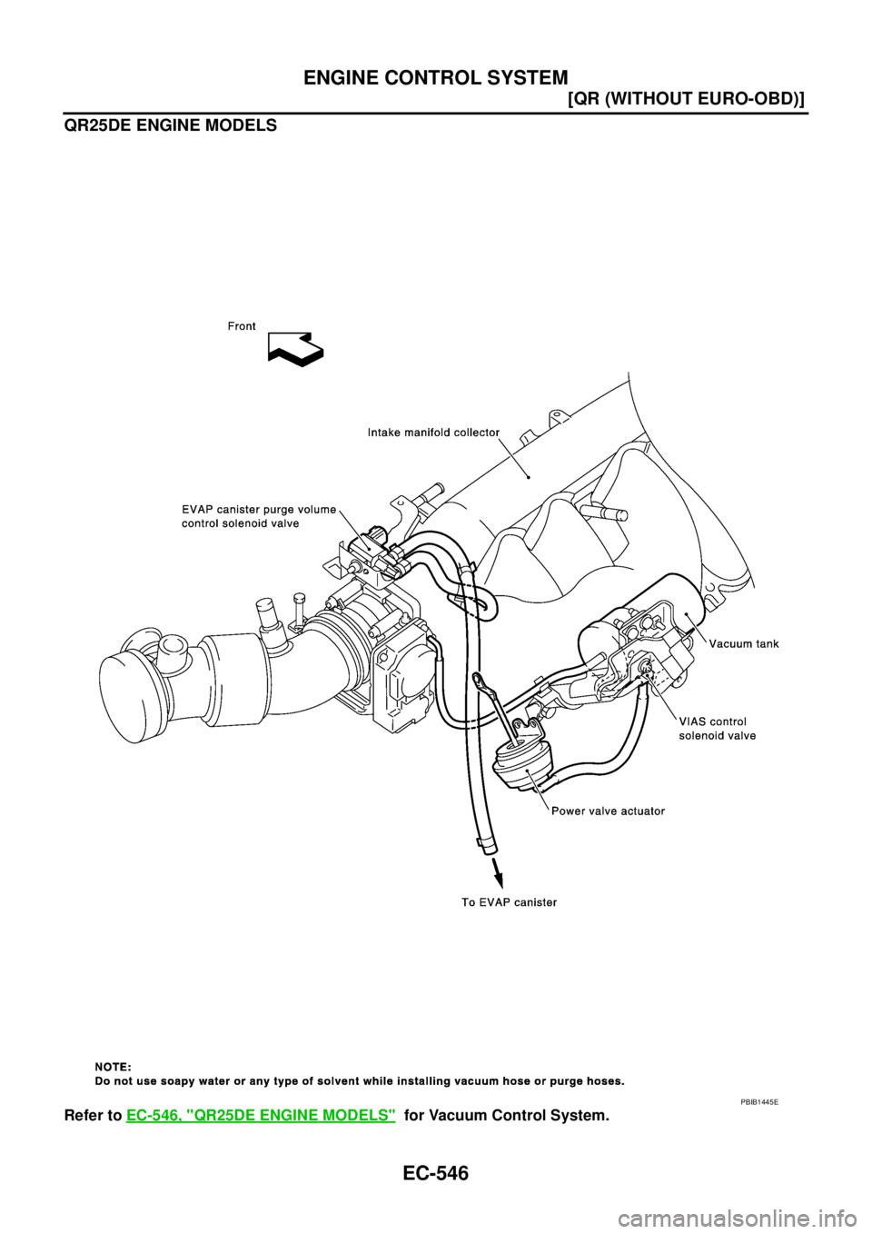NISSAN X-TRAIL 2005  Service Repair Manual EC-546
[QR (WITHOUT EURO-OBD)]
ENGINE CONTROL SYSTEM
 
QR25DE ENGINE MODELS
Refer to EC-546, "QR25DE ENGINE MODELS"  for Vacuum Control System.
PBIB1445E 