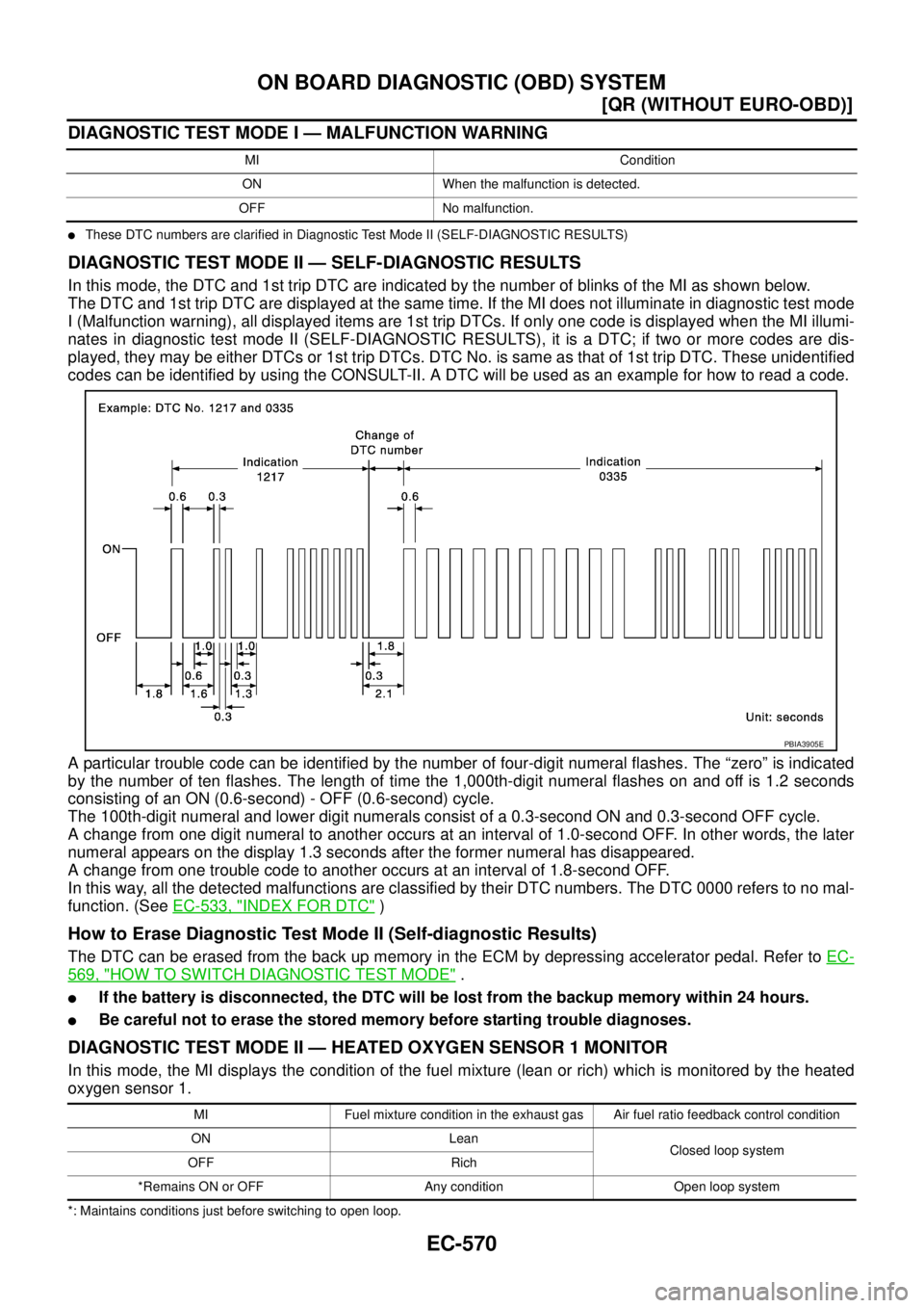 NISSAN X-TRAIL 2005  Service Repair Manual EC-570
[QR (WITHOUT EURO-OBD)]
ON BOARD DIAGNOSTIC (OBD) SYSTEM
 
DIAGNOSTIC TEST MODE I — MALFUNCTION WARNING
These DTC numbers are clarified in Diagnostic Test Mode II (SELF-DIAGNOSTIC RESULTS)
D