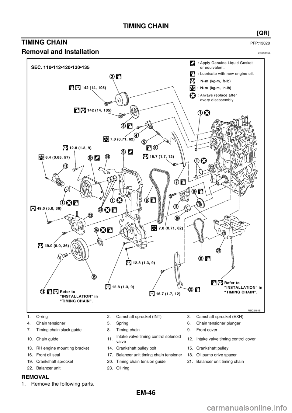 NISSAN X-TRAIL 2005  Service Owners Manual EM-46
[QR]
TIMING CHAIN
 
TIMING CHAINPFP:13028
Removal and InstallationEBS00KNL
REMOVAL
1. Remove the following parts.
1. O-ring 2. Camshaft sprocket (INT) 3. Camshaft sprocket (EXH)
4. Chain tension
