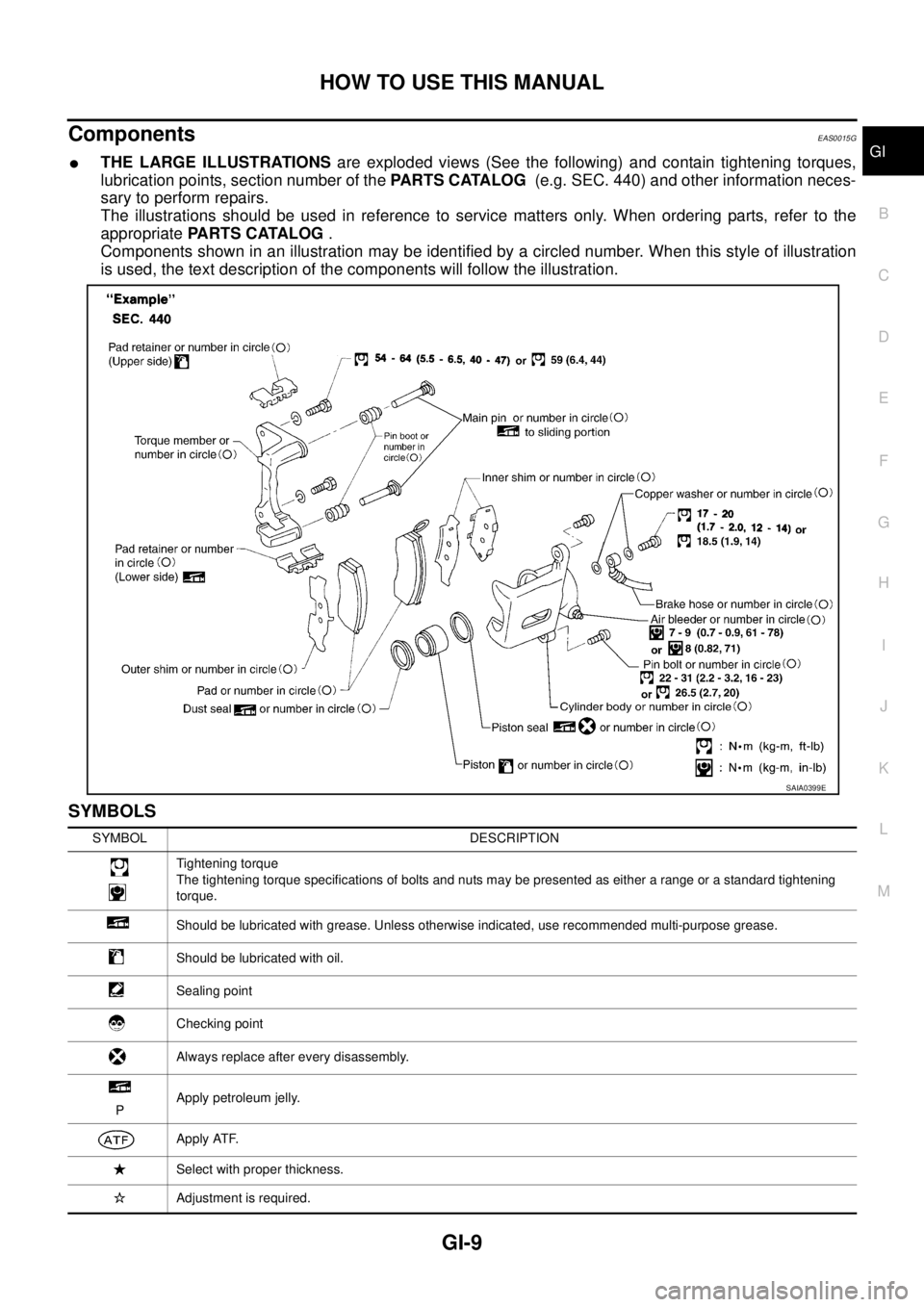 NISSAN X-TRAIL 2003  Service Repair Manual HOW TO USE THIS MANUAL
GI-9
C
D
E
F
G
H
I
J
K
L
MB
GI
 
ComponentsEAS0015G
THE LARGE ILLUSTRATIONS are exploded views (See the following) and contain tightening torques,
lubrication points, section n