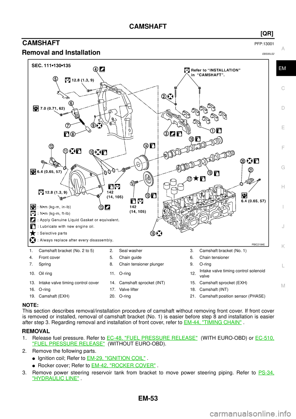 NISSAN X-TRAIL 2003  Service User Guide CAMSHAFT
EM-53
[QR]
C
D
E
F
G
H
I
J
K
L
MA
EM
 
CAMSHAFTPFP:13001
Removal and InstallationEBS00LS2
NOTE:
This section describes removal/installation procedure of camshaft without removing front cover.