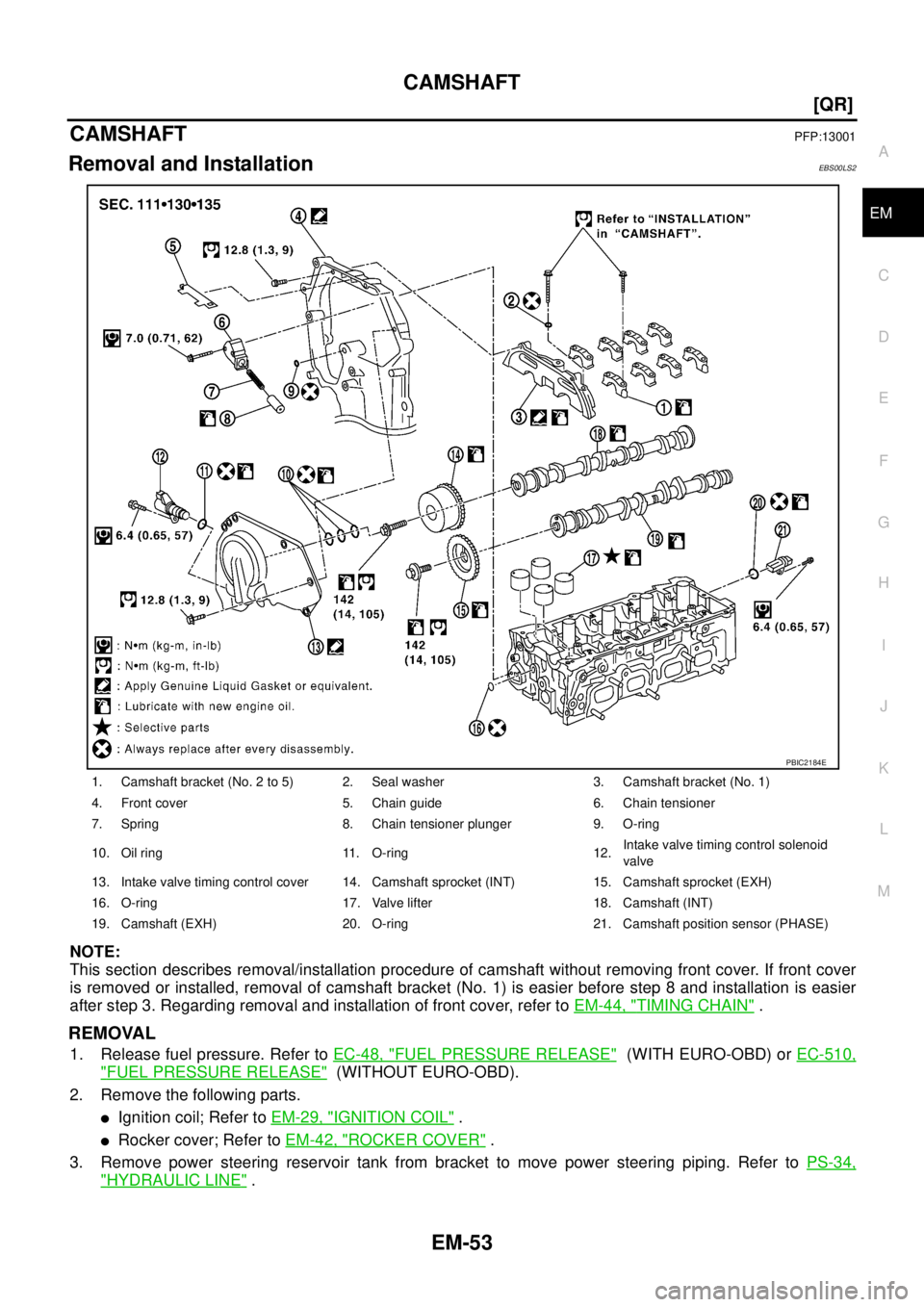 NISSAN X-TRAIL 2003  Service Repair Manual CAMSHAFT
EM-53
[QR]
C
D
E
F
G
H
I
J
K
L
MA
EM
 
CAMSHAFTPFP:13001
Removal and InstallationEBS00LS2
NOTE:
This section describes removal/installation procedure of camshaft without removing front cover.