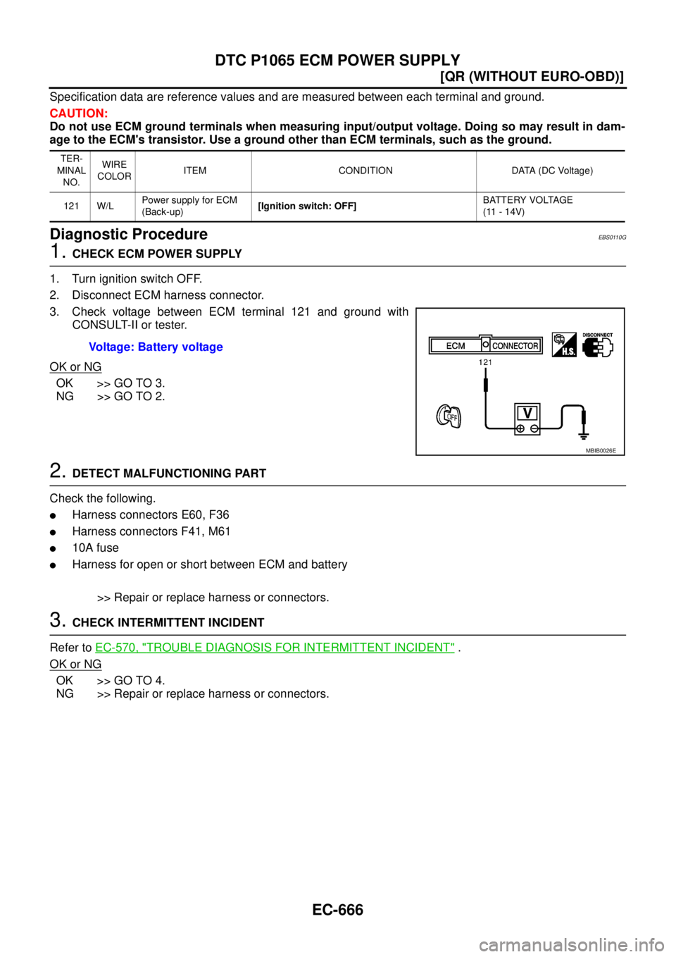 NISSAN X-TRAIL 2003  Service Repair Manual EC-666
[QR (WITHOUT EURO-OBD)]
DTC P1065 ECM POWER SUPPLY
 
Specification data are reference values and are measured between each terminal and ground.
CAUTION:
Do not use ECM ground terminals when mea