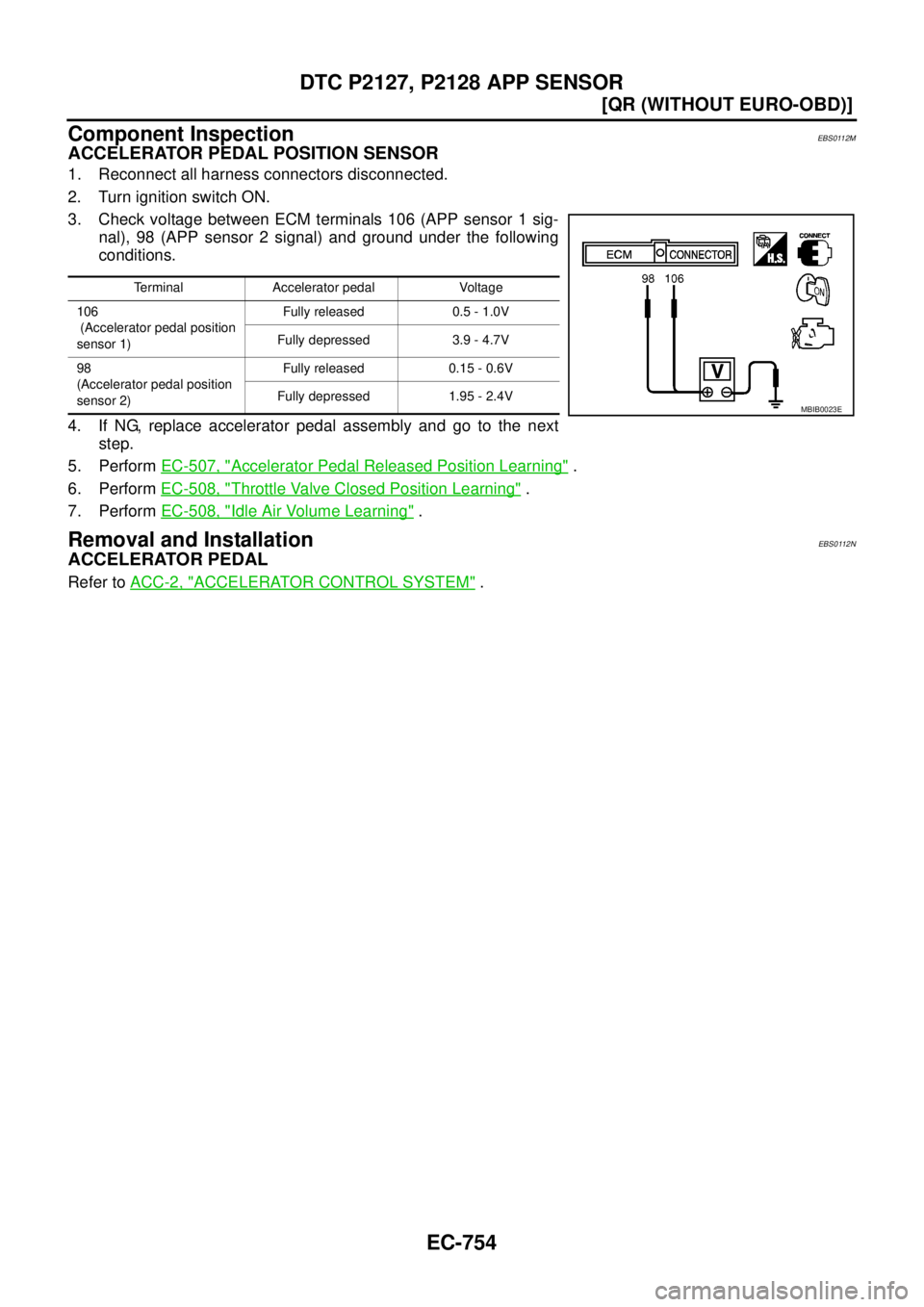 NISSAN X-TRAIL 2003  Service Repair Manual EC-754
[QR (WITHOUT EURO-OBD)]
DTC P2127, P2128 APP SENSOR
 
Component InspectionEBS0112M
ACCELERATOR PEDAL POSITION SENSOR
1. Reconnect all harness connectors disconnected.
2. Turn ignition switch ON