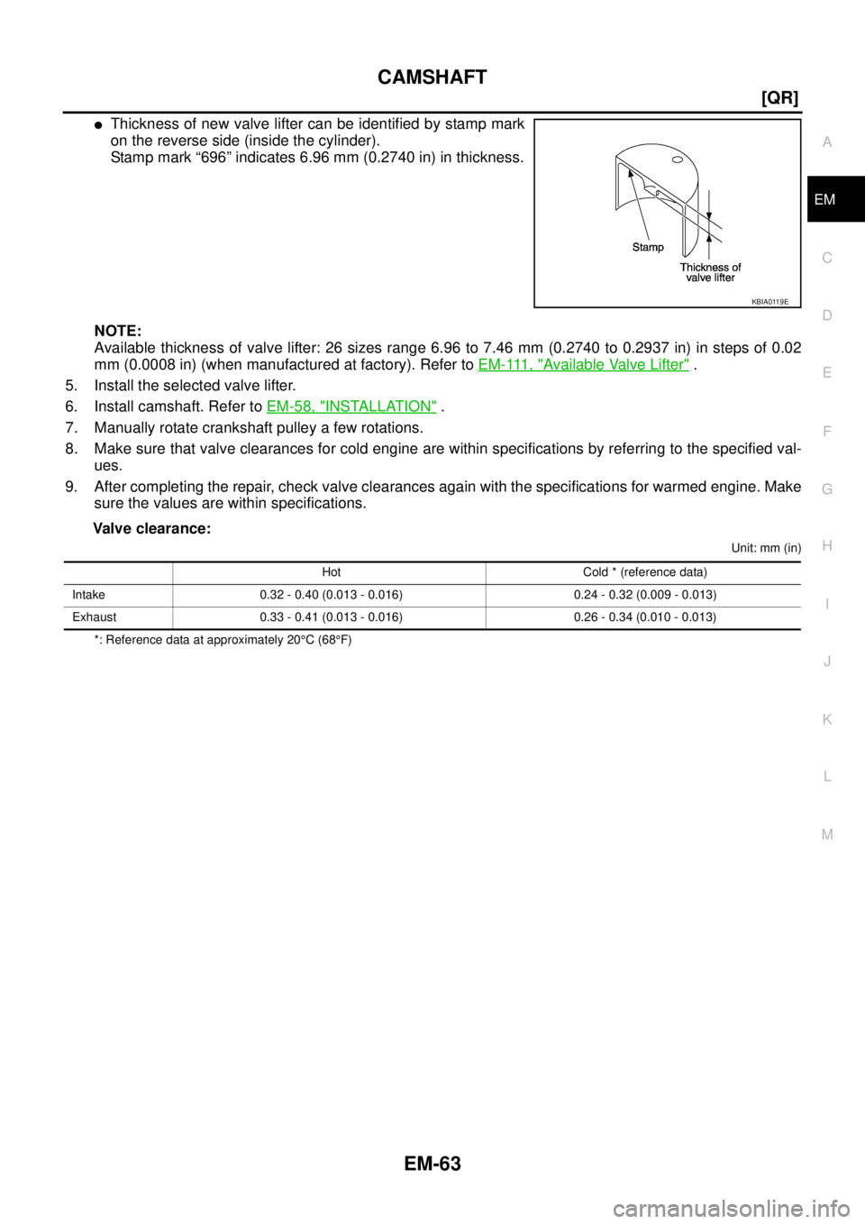 NISSAN X-TRAIL 2003  Service Repair Manual CAMSHAFT
EM-63
[QR]
C
D
E
F
G
H
I
J
K
L
MA
EM
 
Thickness of new valve lifter can be identified by stamp mark
on the reverse side (inside the cylinder).
Stamp mark “696” indicates 6.96 mm (0.2740