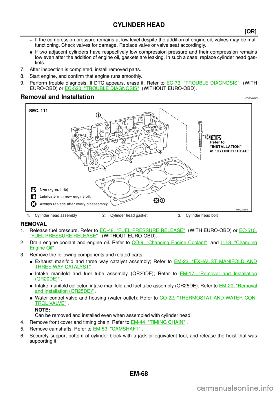 NISSAN X-TRAIL 2003  Service Repair Manual EM-68
[QR]
CYLINDER HEAD
 
–If the compression pressure remains at low level despite the addition of engine oil, valves may be mal-
functioning. Check valves for damage. Replace valve or valve seat 