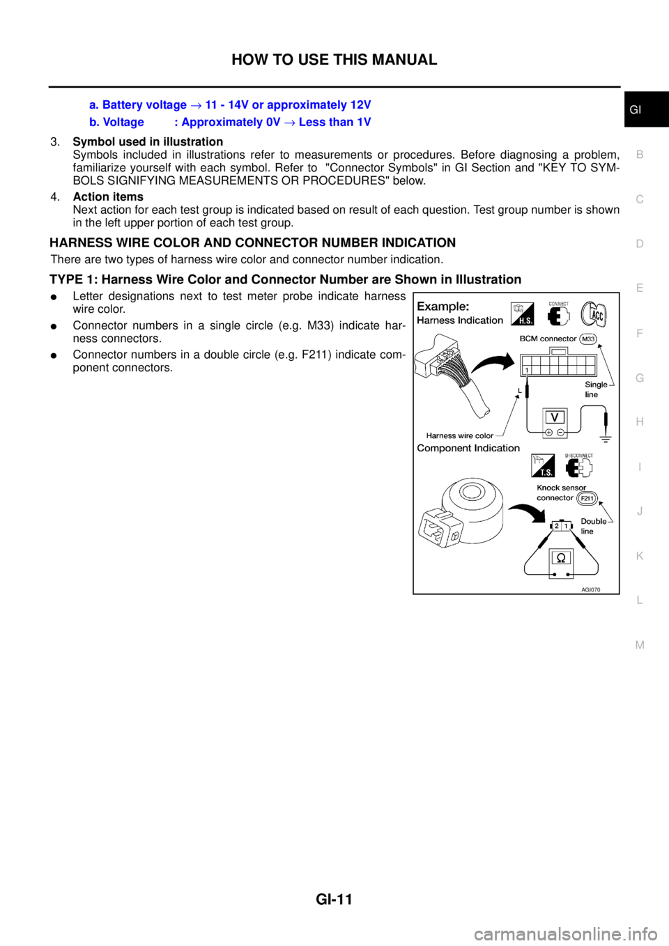 NISSAN X-TRAIL 2003  Service Repair Manual HOW TO USE THIS MANUAL
GI-11
C
D
E
F
G
H
I
J
K
L
MB
GI
 
3.Symbol used in illustration
Symbols included in illustrations refer to measurements or procedures. Before diagnosing a problem,
familiarize y