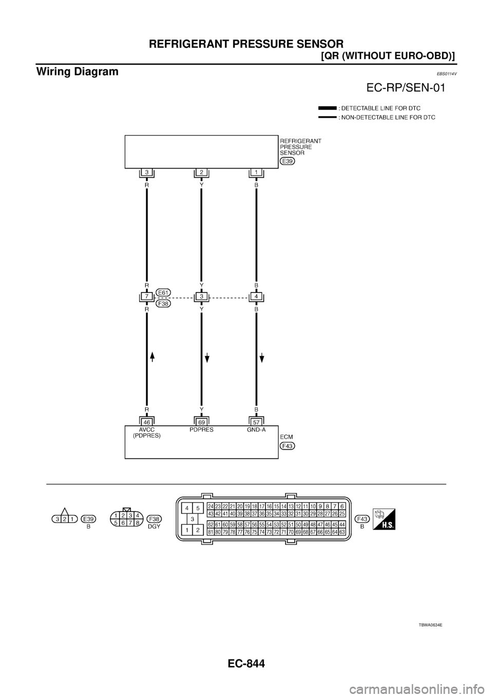 NISSAN X-TRAIL 2003  Service Repair Manual EC-844
[QR (WITHOUT EURO-OBD)]
REFRIGERANT PRESSURE SENSOR
 
Wiring DiagramEBS0114V
TBWA0634E 