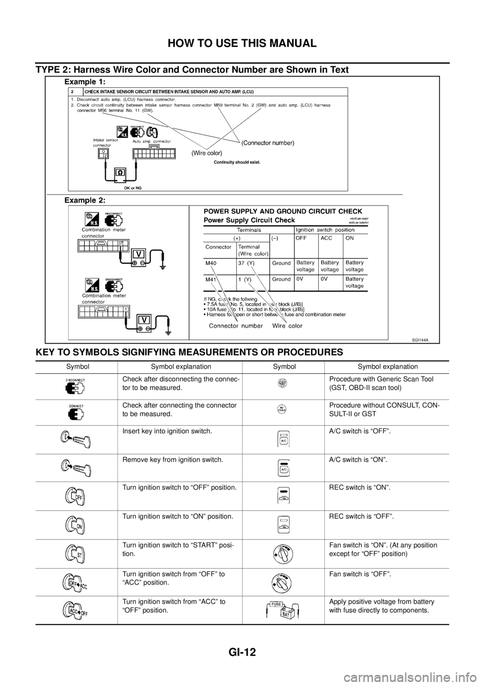 NISSAN X-TRAIL 2003  Service Repair Manual GI-12
HOW TO USE THIS MANUAL
 
TYPE 2: Harness Wire Color and Connector Number are Shown in Text
KEY TO SYMBOLS SIGNIFYING MEASUREMENTS OR PROCEDURES
SGI144A
Symbol Symbol explanation Symbol Symbol ex