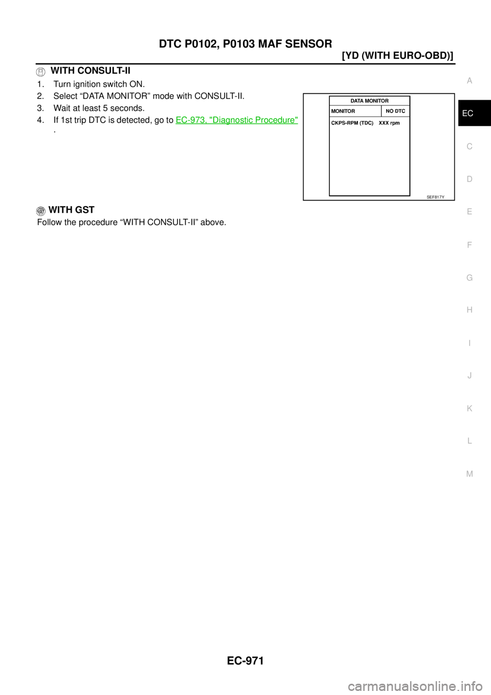 NISSAN X-TRAIL 2003  Service Repair Manual DTC P0102, P0103 MAF SENSOR
EC-971
[YD (WITH EURO-OBD)]
C
D
E
F
G
H
I
J
K
L
MA
EC
 
 WITH CONSULT-II
1. Turn ignition switch ON.
2. Select “DATA MONITOR” mode with CONSULT-II.
3. Wait at least 5 s