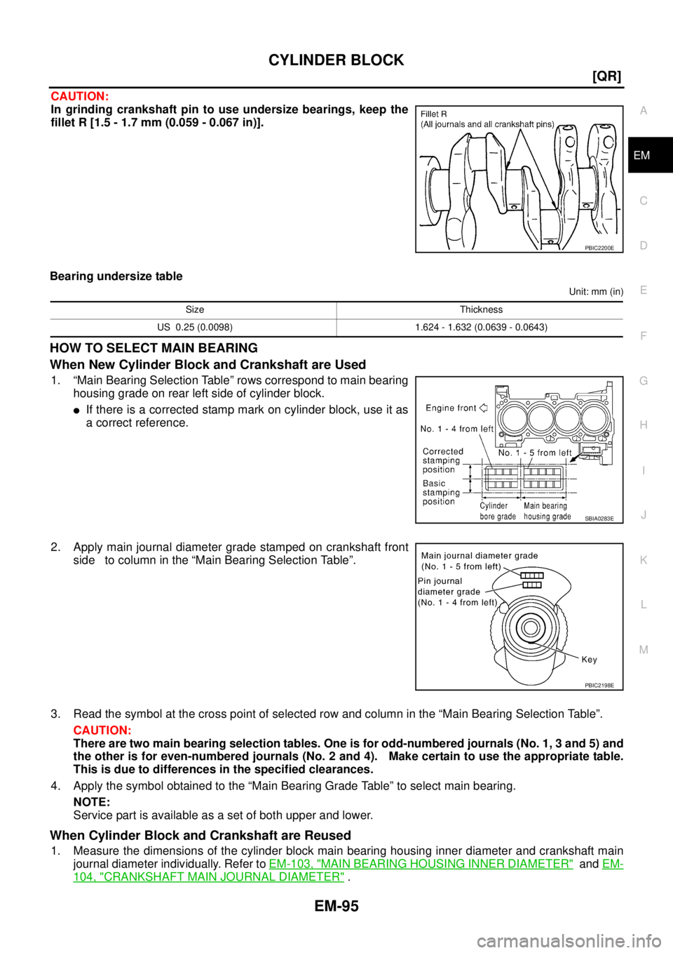 NISSAN X-TRAIL 2003  Service Repair Manual CYLINDER BLOCK
EM-95
[QR]
C
D
E
F
G
H
I
J
K
L
MA
EM
 
CAUTION:
In grinding crankshaft pin to use undersize bearings, keep the
fillet R [1.5 - 1.7 mm (0.059 - 0.067 in)].
Bearing undersize table
Unit: 