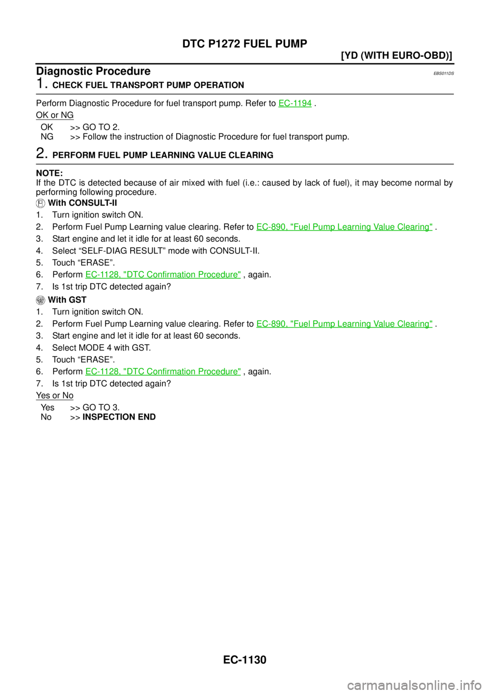 NISSAN X-TRAIL 2003  Service Repair Manual EC-1130
[YD (WITH EURO-OBD)]
DTC P1272 FUEL PUMP
 
Diagnostic ProcedureEBS011DS
1. CHECK FUEL TRANSPORT PUMP OPERATION
Perform Diagnostic Procedure for fuel transport pump. Refer to EC-1194
 .
OK or N