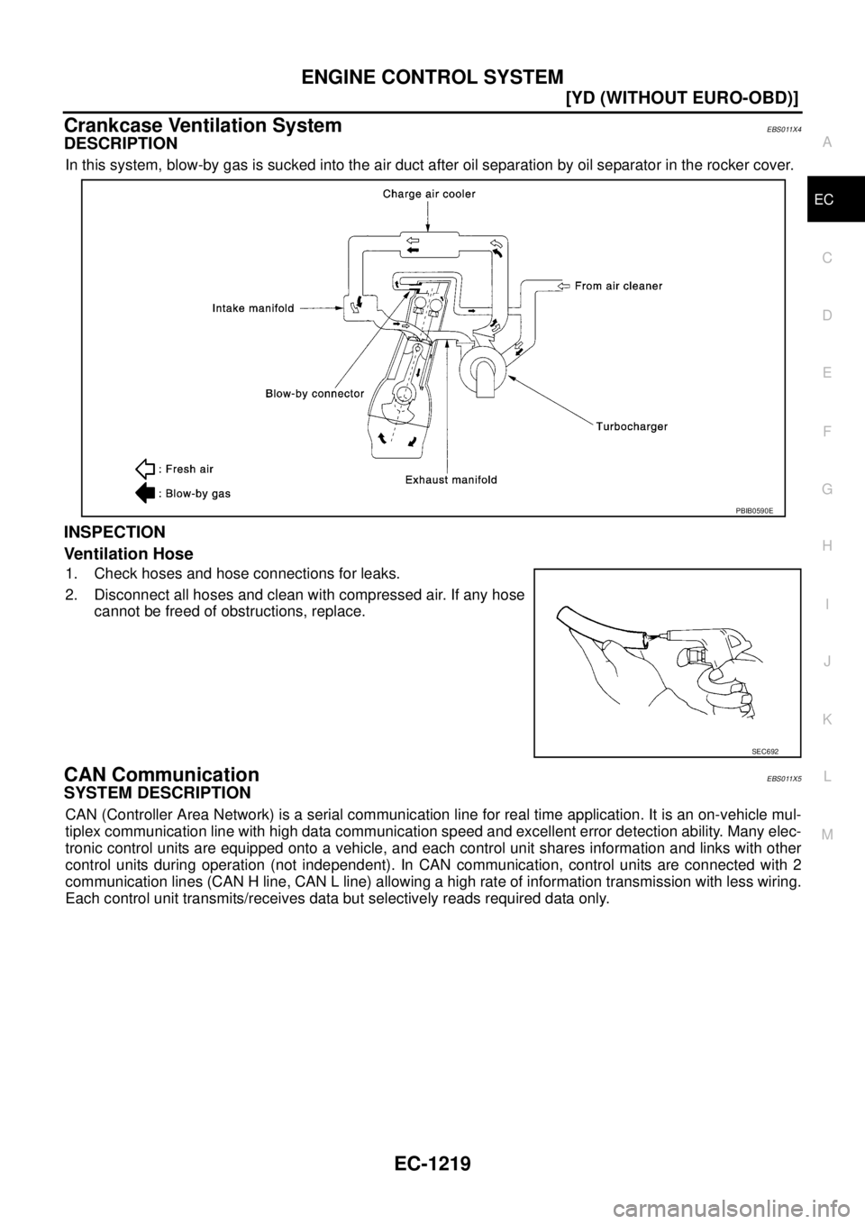 NISSAN X-TRAIL 2003  Service Owners Guide ENGINE CONTROL SYSTEM
EC-1219
[YD (WITHOUT EURO-OBD)]
C
D
E
F
G
H
I
J
K
L
MA
EC
 
Crankcase Ventilation SystemEBS011X4
DESCRIPTION
In this system, blow-by gas is sucked into the air duct after oil sep