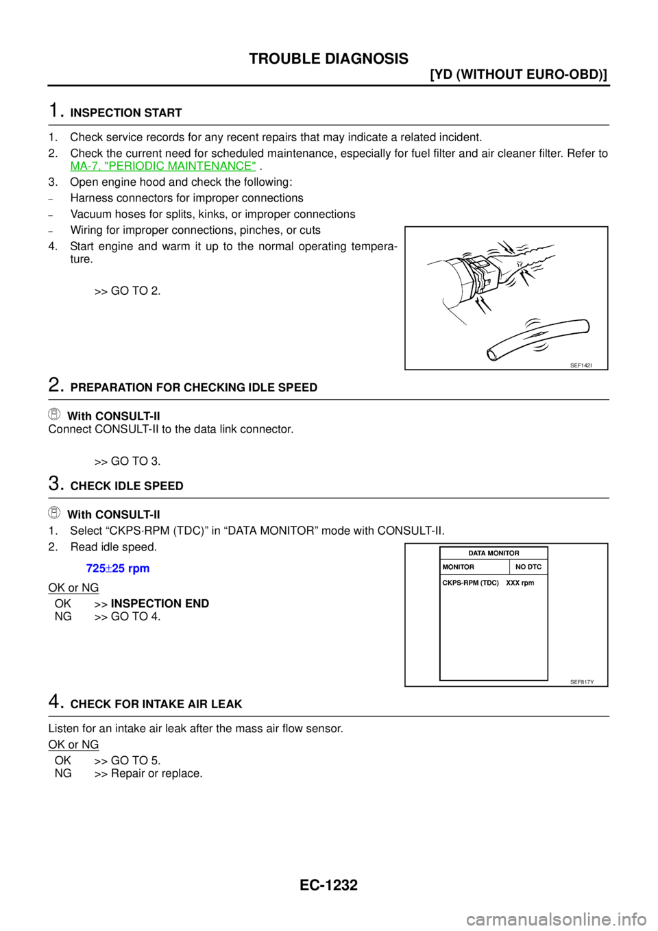 NISSAN X-TRAIL 2003  Service Repair Manual EC-1232
[YD (WITHOUT EURO-OBD)]
TROUBLE DIAGNOSIS
 
1. INSPECTION START
1. Check service records for any recent repairs that may indicate a related incident.
2. Check the current need for scheduled ma