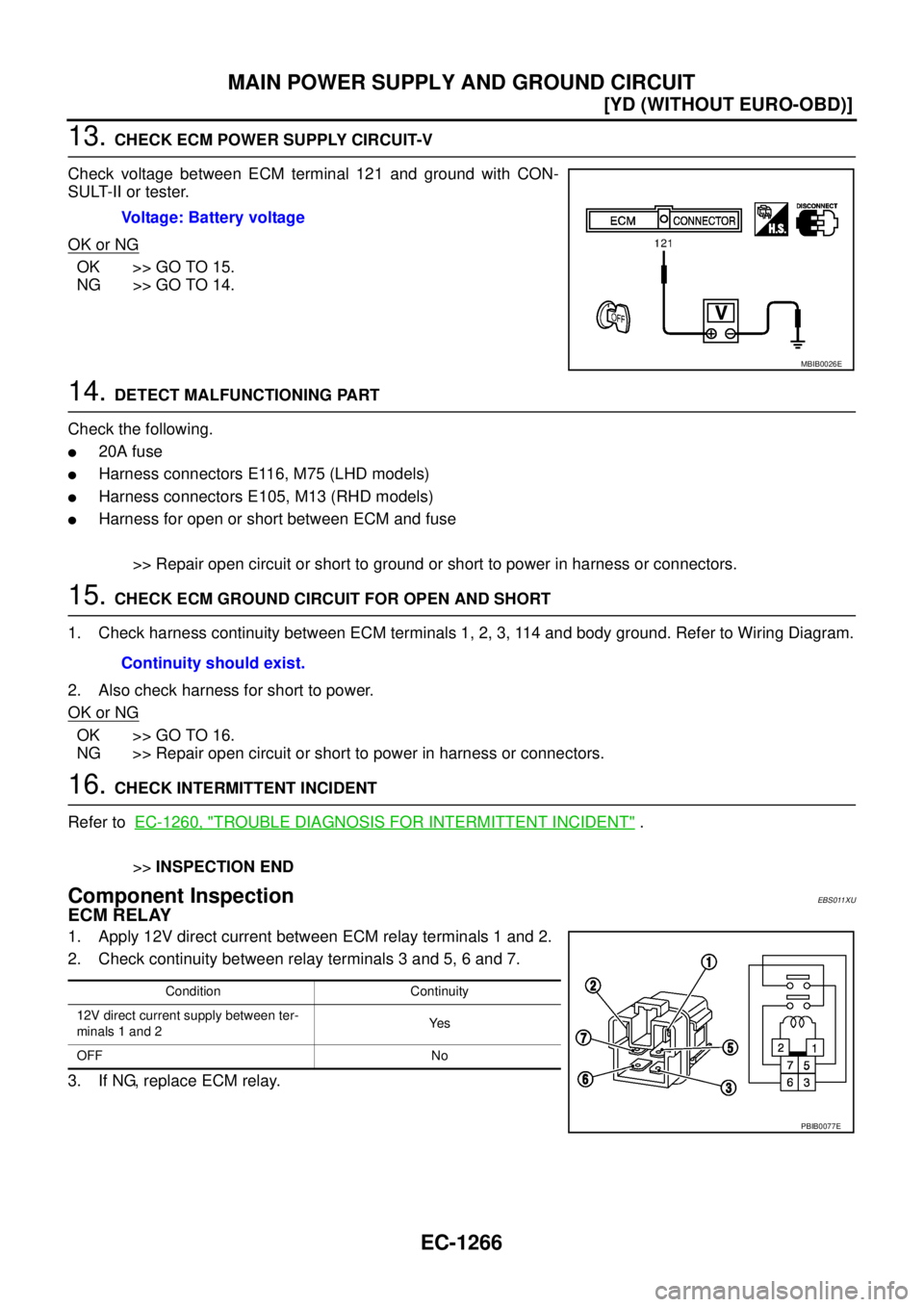 NISSAN X-TRAIL 2003  Service Repair Manual EC-1266
[YD (WITHOUT EURO-OBD)]
MAIN POWER SUPPLY AND GROUND CIRCUIT
 
13. CHECK ECM POWER SUPPLY CIRCUIT-V
Check voltage between ECM terminal 121 and ground with CON-
SULT-II or tester.
OK or NG
OK >