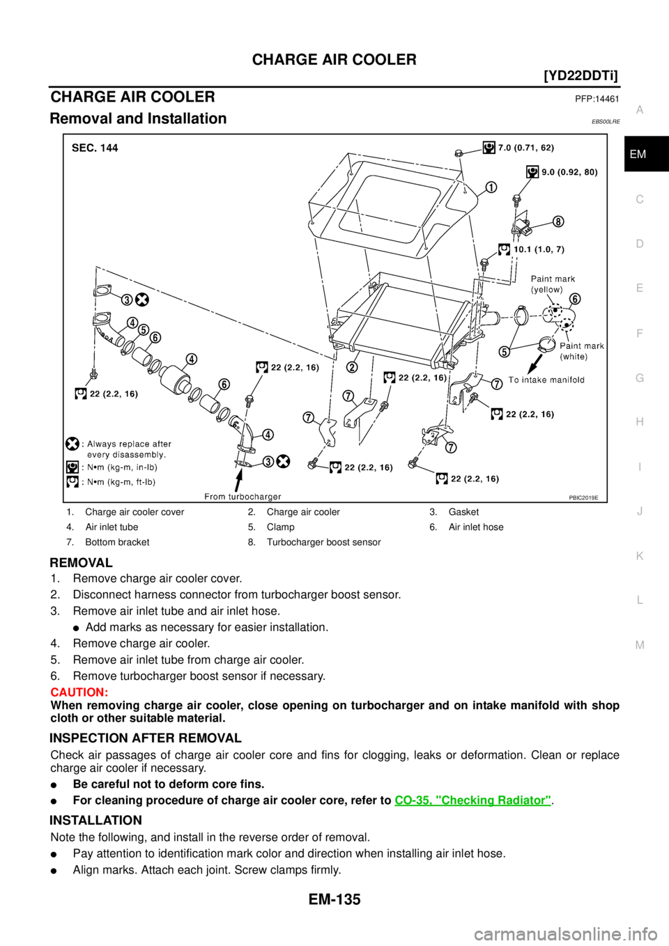 NISSAN X-TRAIL 2003  Service Repair Manual CHARGE AIR COOLER
EM-135
[YD22DDTi]
C
D
E
F
G
H
I
J
K
L
MA
EM
 
CHARGE AIR COOLERPFP:14461
Removal and InstallationEBS00LRE
REMOVAL
1. Remove charge air cooler cover.
2. Disconnect harness connector f