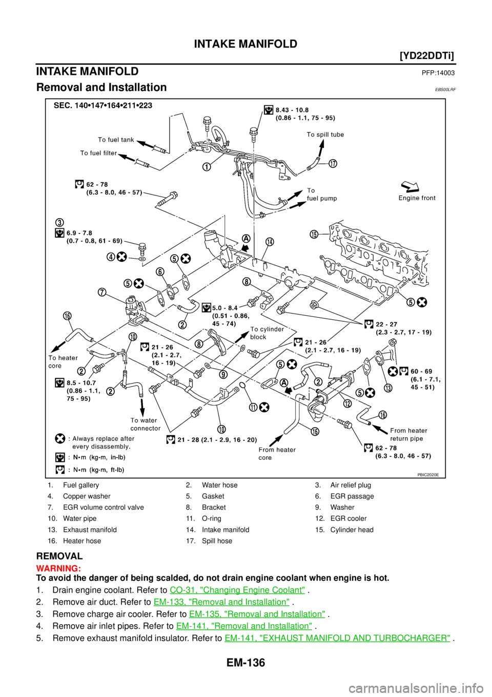 NISSAN X-TRAIL 2003  Service Repair Manual EM-136
[YD22DDTi]
INTAKE MANIFOLD
 
INTAKE MANIFOLDPFP:14003
Removal and InstallationEBS00LRF
REMOVAL
WARNING:
To avoid the danger of being scalded, do not drain engine coolant when engine is hot.
1. 