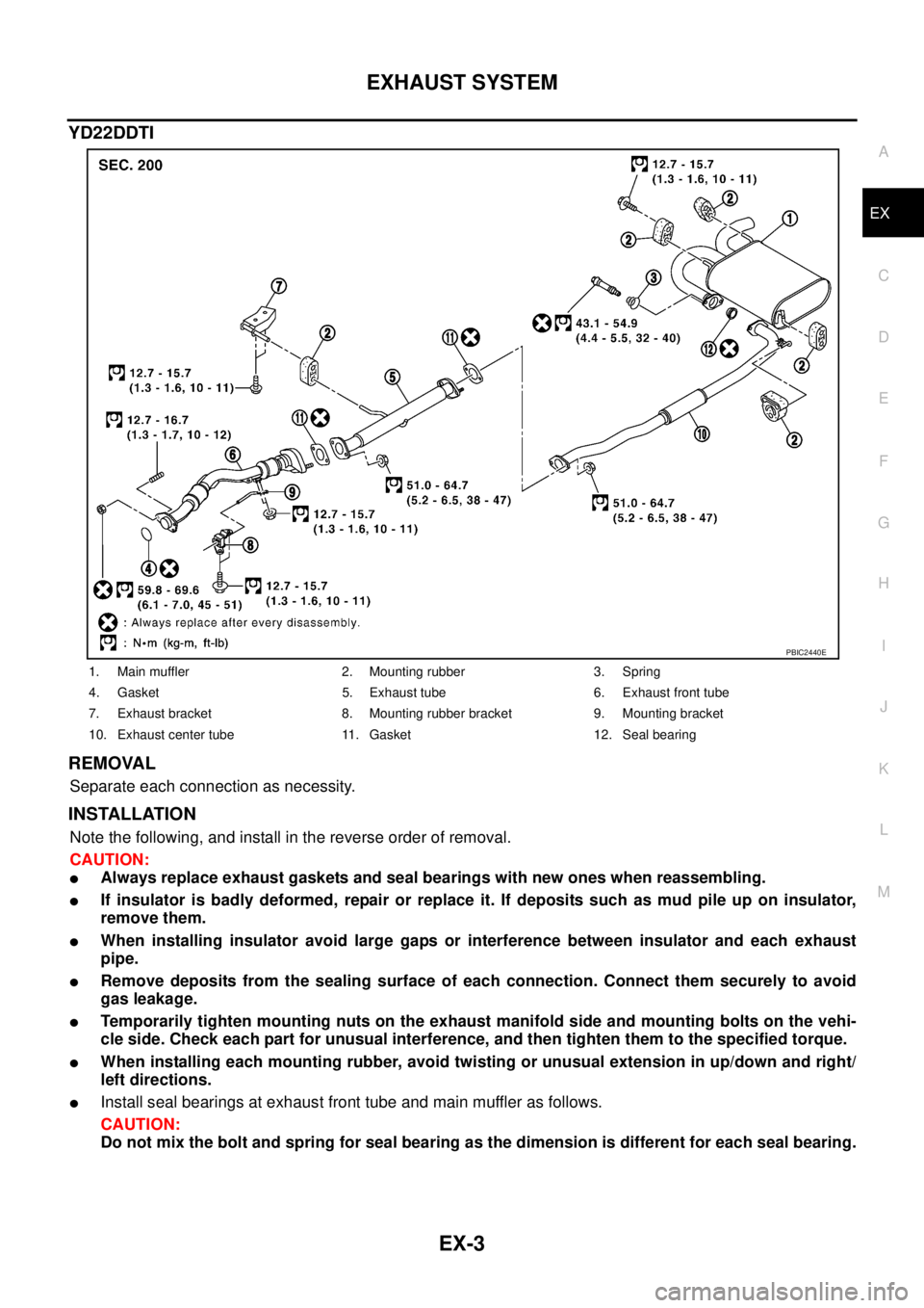 NISSAN X-TRAIL 2003  Service Repair Manual EXHAUST SYSTEM
EX-3
C
D
E
F
G
H
I
J
K
L
MA
EX
 
YD22DDTI
REMOVAL
Separate each connection as necessity.
INSTALLATION
Note the following, and install in the reverse order of removal.
CAUTION:
Always r
