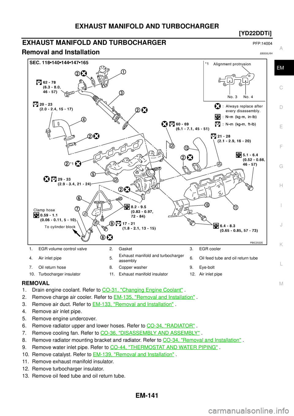 NISSAN X-TRAIL 2003  Service Repair Manual EXHAUST MANIFOLD AND TURBOCHARGER
EM-141
[YD22DDTi]
C
D
E
F
G
H
I
J
K
L
MA
EM
 
EXHAUST MANIFOLD AND TURBOCHARGERPFP:14004
Removal and InstallationEBS00LRH
REMOVAL
1. Drain engine coolant. Refer to CO