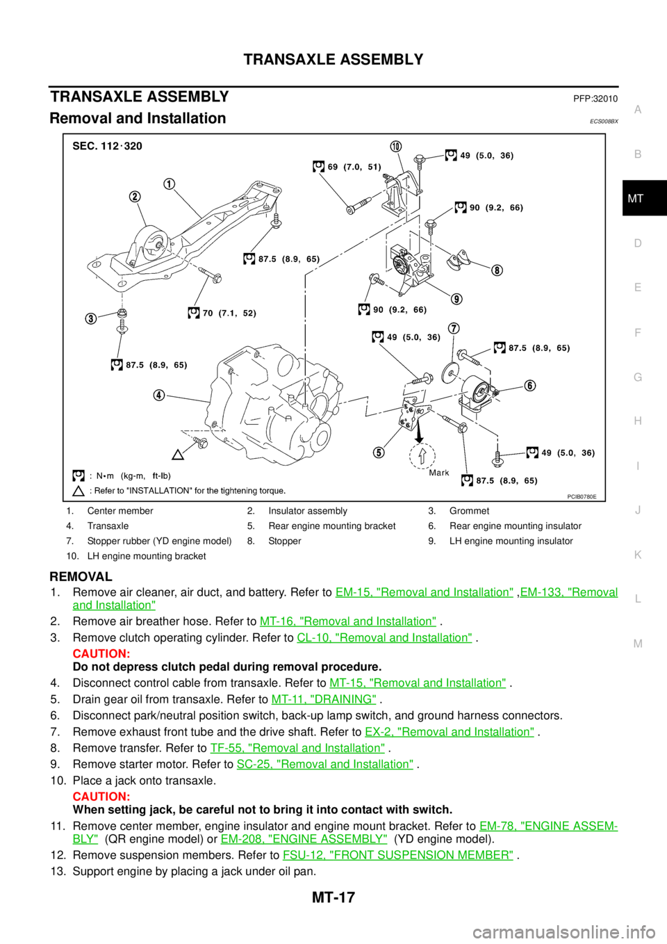 NISSAN X-TRAIL 2003  Service Repair Manual TRANSAXLE ASSEMBLY
MT-17
D
E
F
G
H
I
J
K
L
MA
B
MT
 
TRANSAXLE ASSEMBLYPFP:32010
Removal and InstallationECS008BX
REMOVAL
1. Remove air cleaner, air duct, and battery. Refer to EM-15, "Removal and Ins