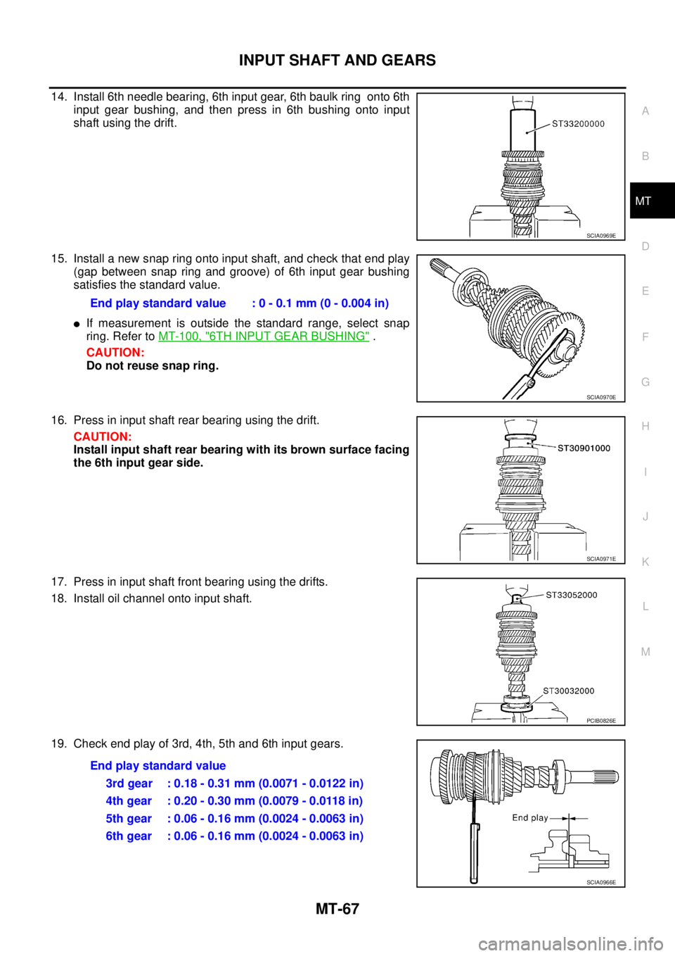 NISSAN X-TRAIL 2003  Service Repair Manual INPUT SHAFT AND GEARS
MT-67
D
E
F
G
H
I
J
K
L
MA
B
MT
 
14. Install 6th needle bearing, 6th input gear, 6th baulk ring  onto 6th
input gear bushing, and then press in 6th bushing onto input
shaft usin