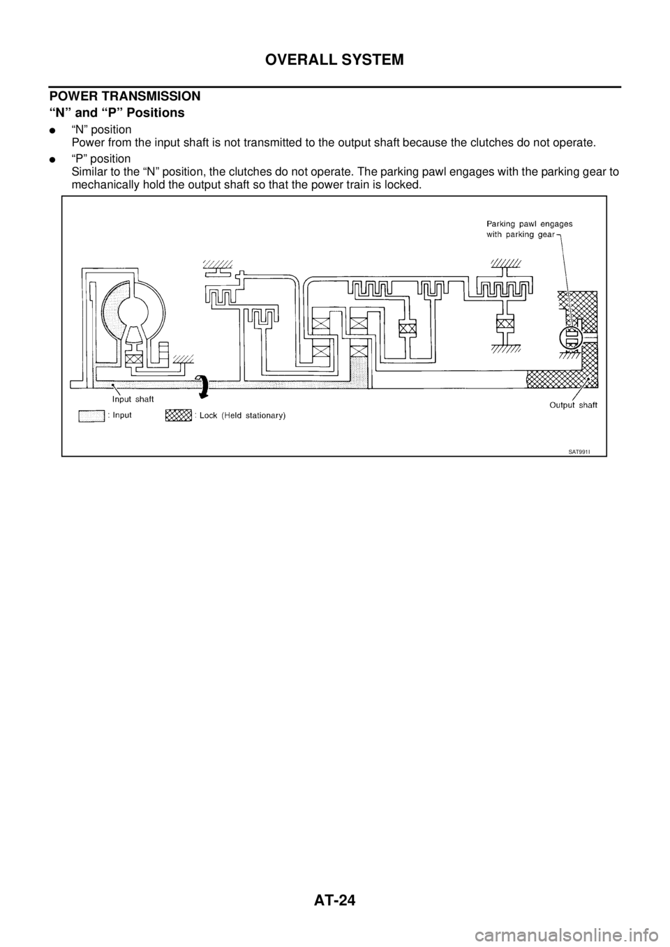 NISSAN X-TRAIL 2003  Service Service Manual AT-24
OVERALL SYSTEM
 
POWER TRANSMISSION
“N” and “P” Positions
“N” position
Power from the input shaft is not transmitted to the output shaft because the clutches do not operate.
“P�