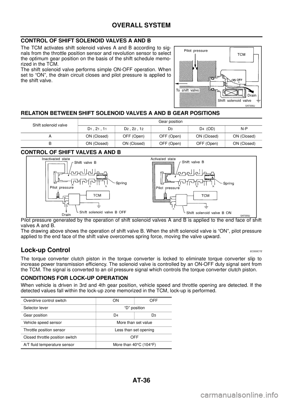 NISSAN X-TRAIL 2003  Service Repair Manual AT-36
OVERALL SYSTEM
 
CONTROL OF SHIFT SOLENOID VALVES A AND B
The TCM activates shift solenoid valves A and B according to sig-
nals from the throttle position sensor and revolution sensor to select