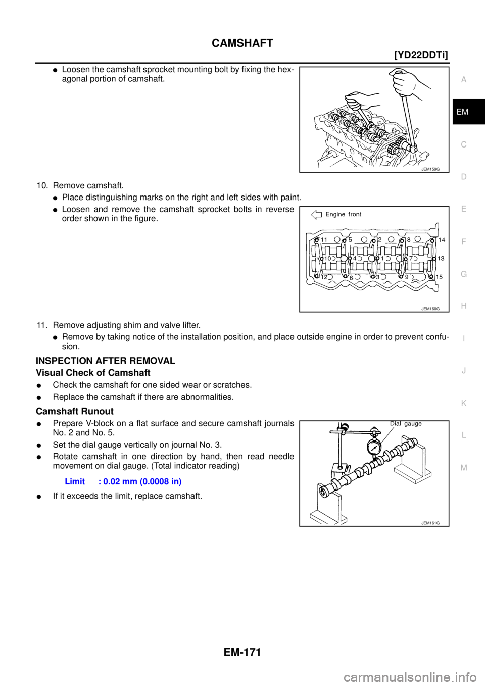 NISSAN X-TRAIL 2003  Service Repair Manual CAMSHAFT
EM-171
[YD22DDTi]
C
D
E
F
G
H
I
J
K
L
MA
EM
 
Loosen the camshaft sprocket mounting bolt by fixing the hex-
agonal portion of camshaft.
10. Remove camshaft.
Place distinguishing marks on th