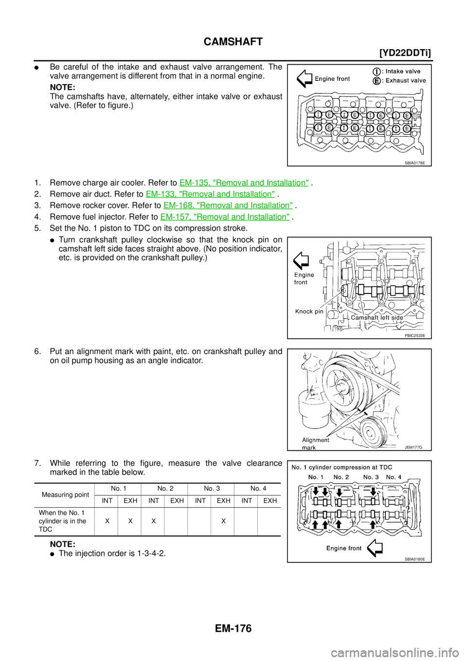 NISSAN X-TRAIL 2003  Service Repair Manual EM-176
[YD22DDTi]
CAMSHAFT
 
Be careful of the intake and exhaust valve arrangement. The
valve arrangement is different from that in a normal engine. 
NOTE:
The camshafts have, alternately, either in