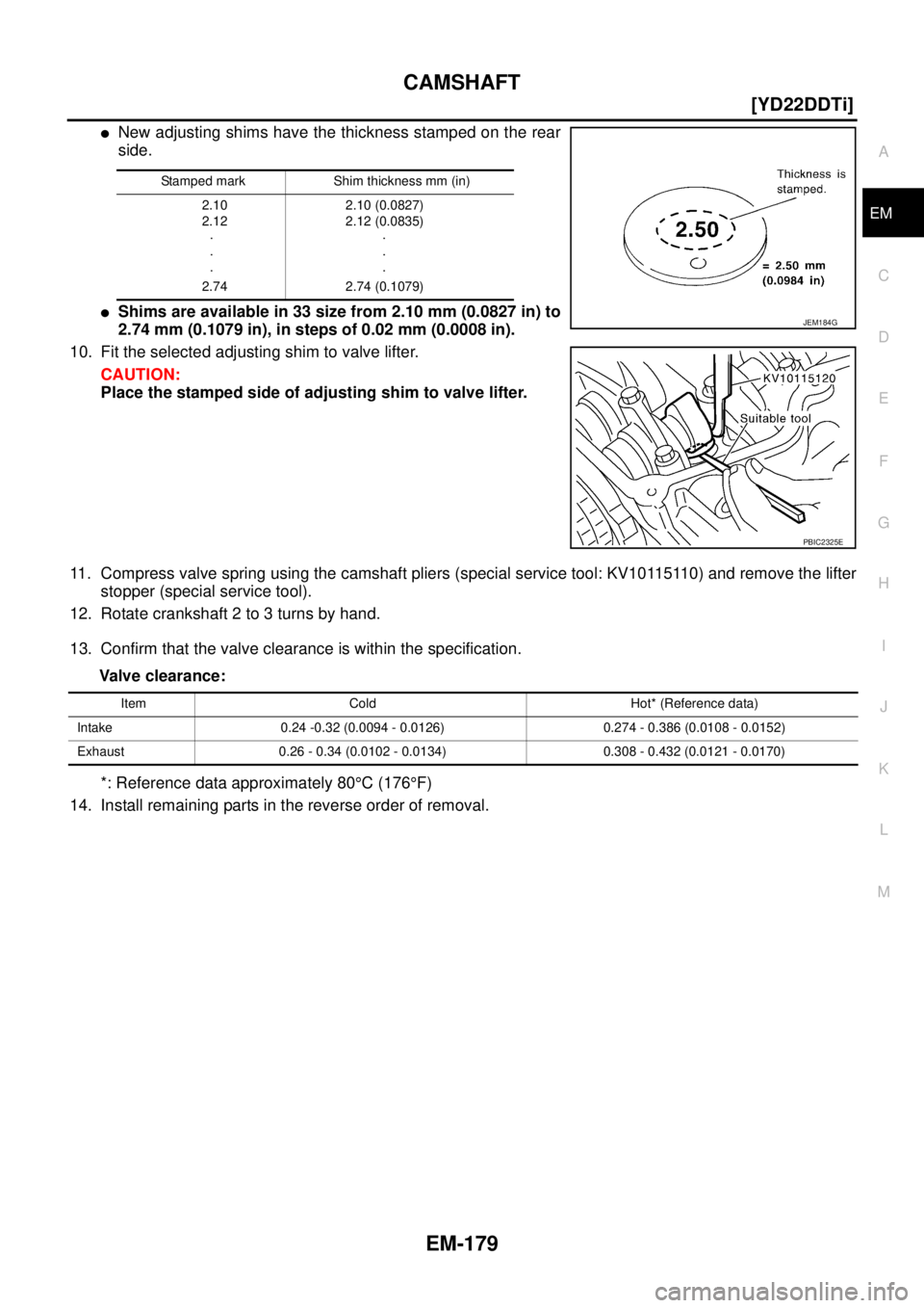 NISSAN X-TRAIL 2003  Service Repair Manual CAMSHAFT
EM-179
[YD22DDTi]
C
D
E
F
G
H
I
J
K
L
MA
EM
 
New adjusting shims have the thickness stamped on the rear
side.
Shims are available in 33 size from 2.10 mm (0.0827 in) to
2.74 mm (0.1079 in)