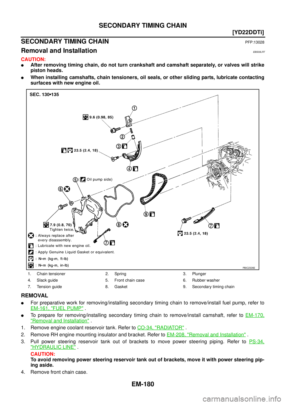 NISSAN X-TRAIL 2003  Service Repair Manual EM-180
[YD22DDTi]
SECONDARY TIMING CHAIN
 
SECONDARY TIMING CHAINPFP:13028
Removal and InstallationEBS00LRT
CAUTION:
After removing timing chain, do not turn crankshaft and camshaft separately, or va