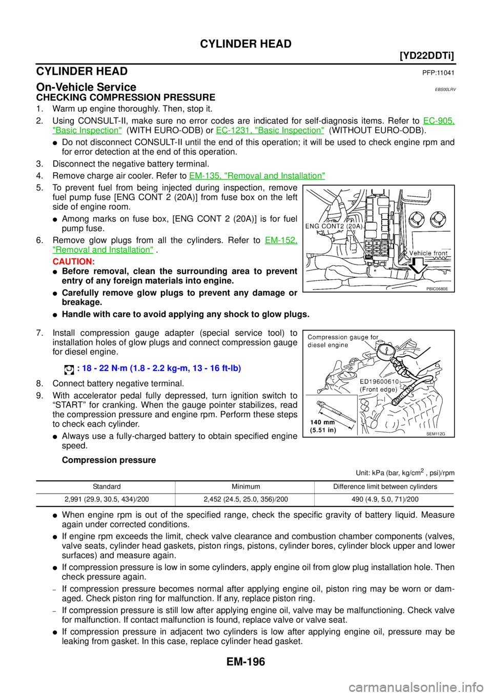 NISSAN X-TRAIL 2003  Service Repair Manual EM-196
[YD22DDTi]
CYLINDER HEAD
 
CYLINDER HEADPFP:11041
On-Vehicle ServiceEBS00LRV
CHECKING COMPRESSION PRESSURE
1. Warm up engine thoroughly. Then, stop it.
2. Using CONSULT-II, make sure no error c