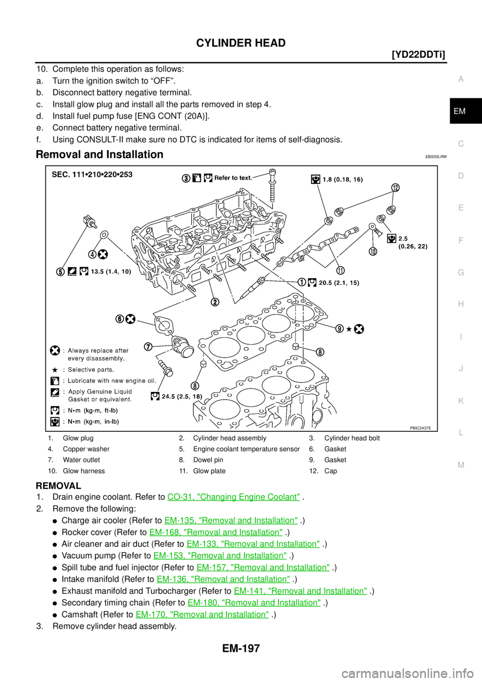 NISSAN X-TRAIL 2003  Service Repair Manual CYLINDER HEAD
EM-197
[YD22DDTi]
C
D
E
F
G
H
I
J
K
L
MA
EM
 
10. Complete this operation as follows:
a. Turn the ignition switch to “OFF”. 
b. Disconnect battery negative terminal. 
c. Install glow
