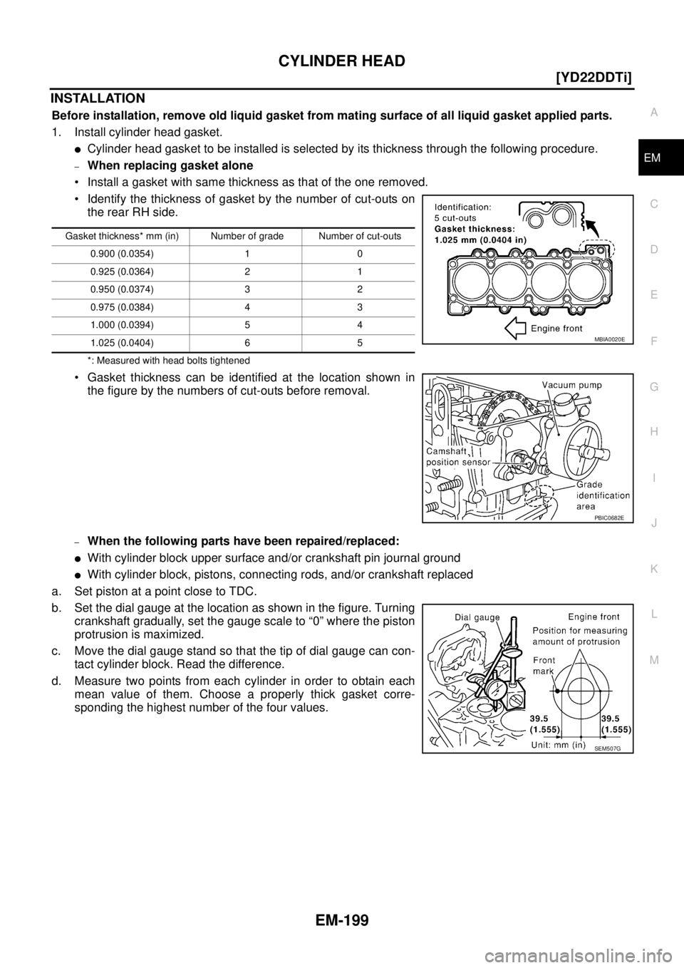 NISSAN X-TRAIL 2003  Service Repair Manual CYLINDER HEAD
EM-199
[YD22DDTi]
C
D
E
F
G
H
I
J
K
L
MA
EM
 
INSTALLATION
Before installation, remove old liquid gasket from mating surface of all liquid gasket applied parts.
1. Install cylinder head 