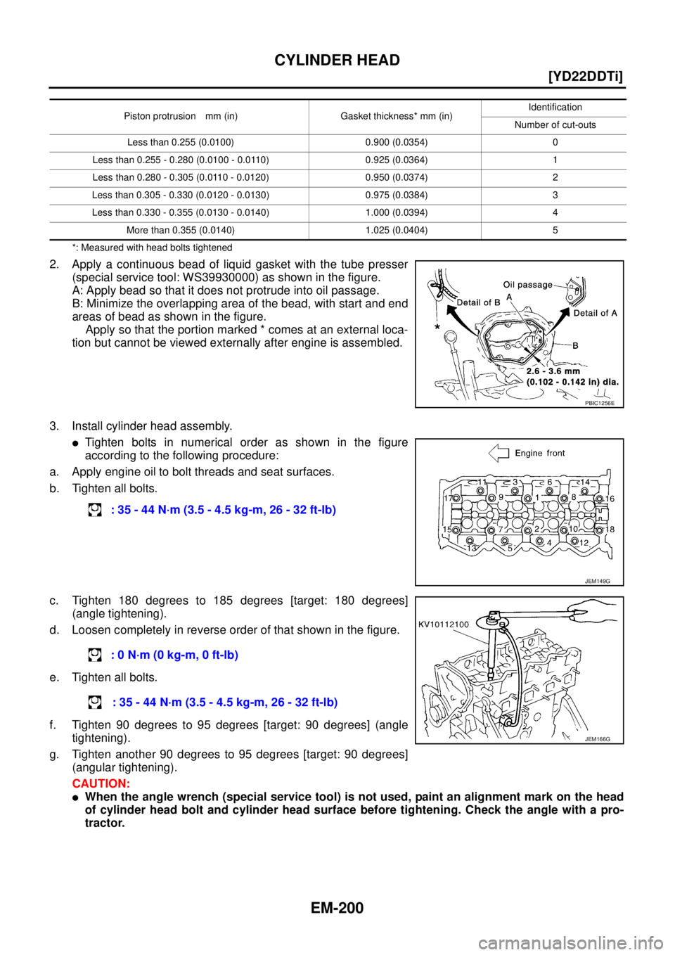 NISSAN X-TRAIL 2003  Service Repair Manual EM-200
[YD22DDTi]
CYLINDER HEAD
 
*: Measured with head bolts tightened
2. Apply a continuous bead of liquid gasket with the tube presser
(special service tool: WS39930000) as shown in the figure.
A: 
