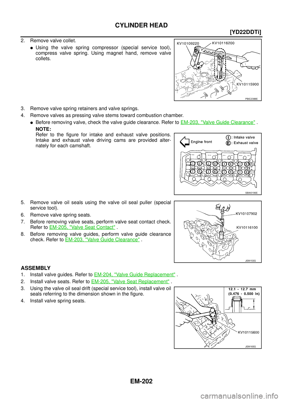 NISSAN X-TRAIL 2003  Service Repair Manual EM-202
[YD22DDTi]
CYLINDER HEAD
 
2. Remove valve collet. 
Using the valve spring compressor (special service tool),
compress valve spring. Using magnet hand, remove valve
collets.
3. Remove valve sp