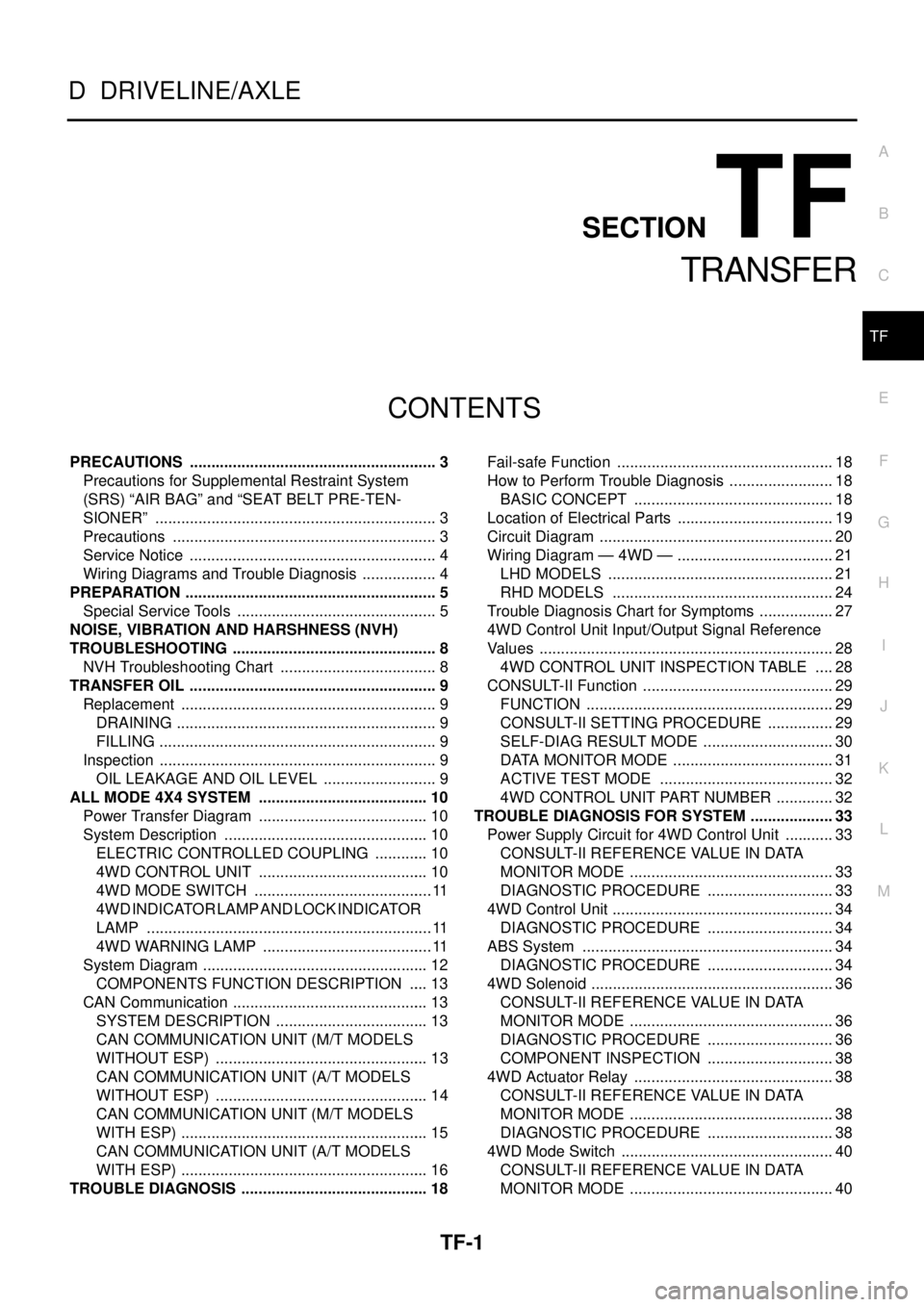 NISSAN X-TRAIL 2003  Service Service Manual TF-1
TRANSFER
D  DRIVELINE/AXLE
CONTENTS
C
E
F
G
H
I
J
K
L
M
SECTION 
A
B
TF
 
TRANSFER
PRECAUTIONS .......................................................... 3
Precautions for Supplemental Restraint 
