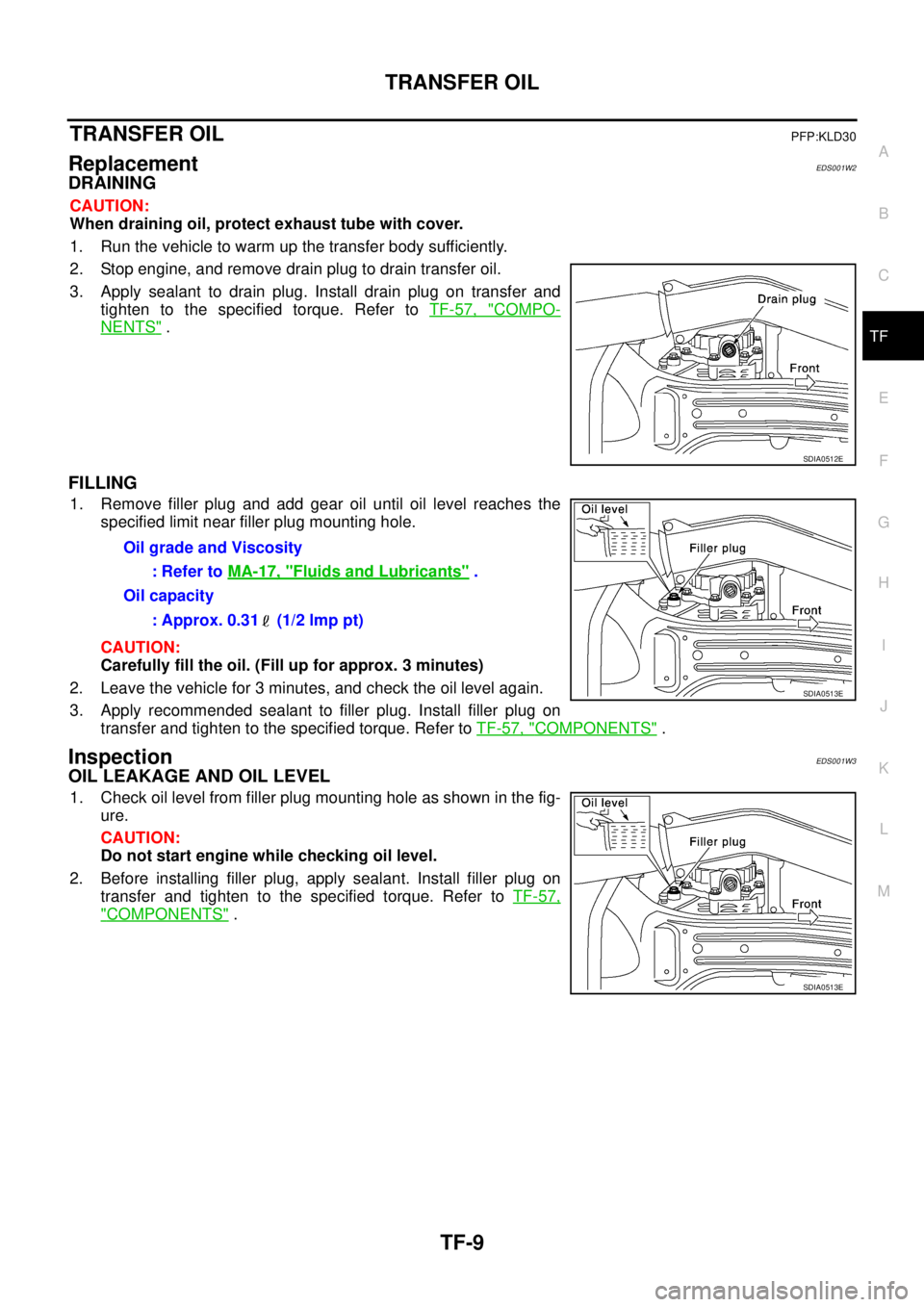 NISSAN X-TRAIL 2003  Service Repair Manual TRANSFER OIL
TF-9
C
E
F
G
H
I
J
K
L
MA
B
TF
 
TRANSFER OILPFP:KLD30
ReplacementEDS001W2
DRAINING
CAUTION:
When draining oil, protect exhaust tube with cover.
1. Run the vehicle to warm up the transfer