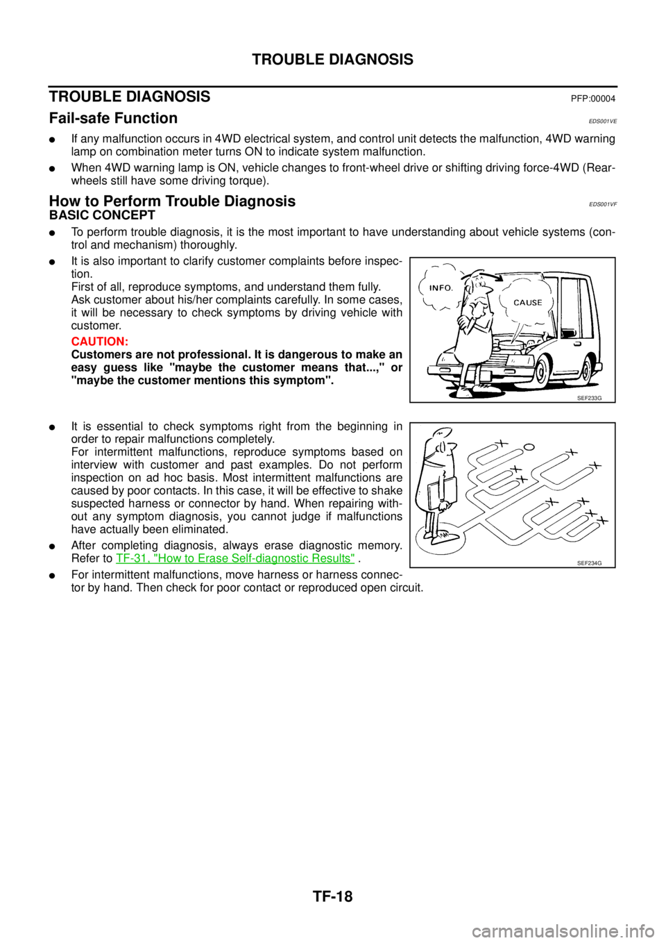 NISSAN X-TRAIL 2003  Service Repair Manual TF-18
TROUBLE DIAGNOSIS
 
TROUBLE DIAGNOSISPFP:00004
Fail-safe FunctionEDS001VE
If any malfunction occurs in 4WD electrical system, and control unit detects the malfunction, 4WD warning
lamp on combi