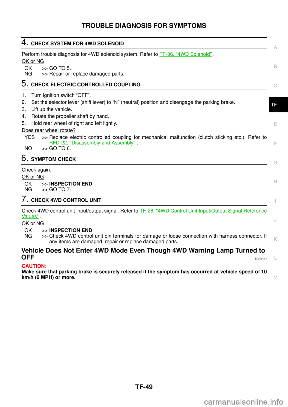 NISSAN X-TRAIL 2003  Service Owners Guide TROUBLE DIAGNOSIS FOR SYMPTOMS
TF-49
C
E
F
G
H
I
J
K
L
MA
B
TF
 
4. CHECK SYSTEM FOR 4WD SOLENOID
Perform trouble diagnosis for 4WD solenoid system. Refer to TF-36, "
4WD Solenoid" .
OK or NG
OK >> GO