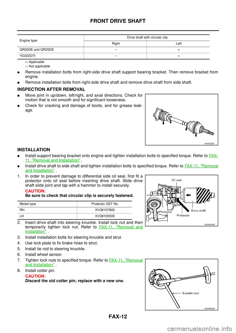 NISSAN X-TRAIL 2003  Service Repair Manual FAX-12
FRONT DRIVE SHAFT
 
×: Applicable
–: Not applicable
Remove installation bolts from right-side drive shaft support bearing bracket. Then remove bracket from
engine.
Remove installation bolt